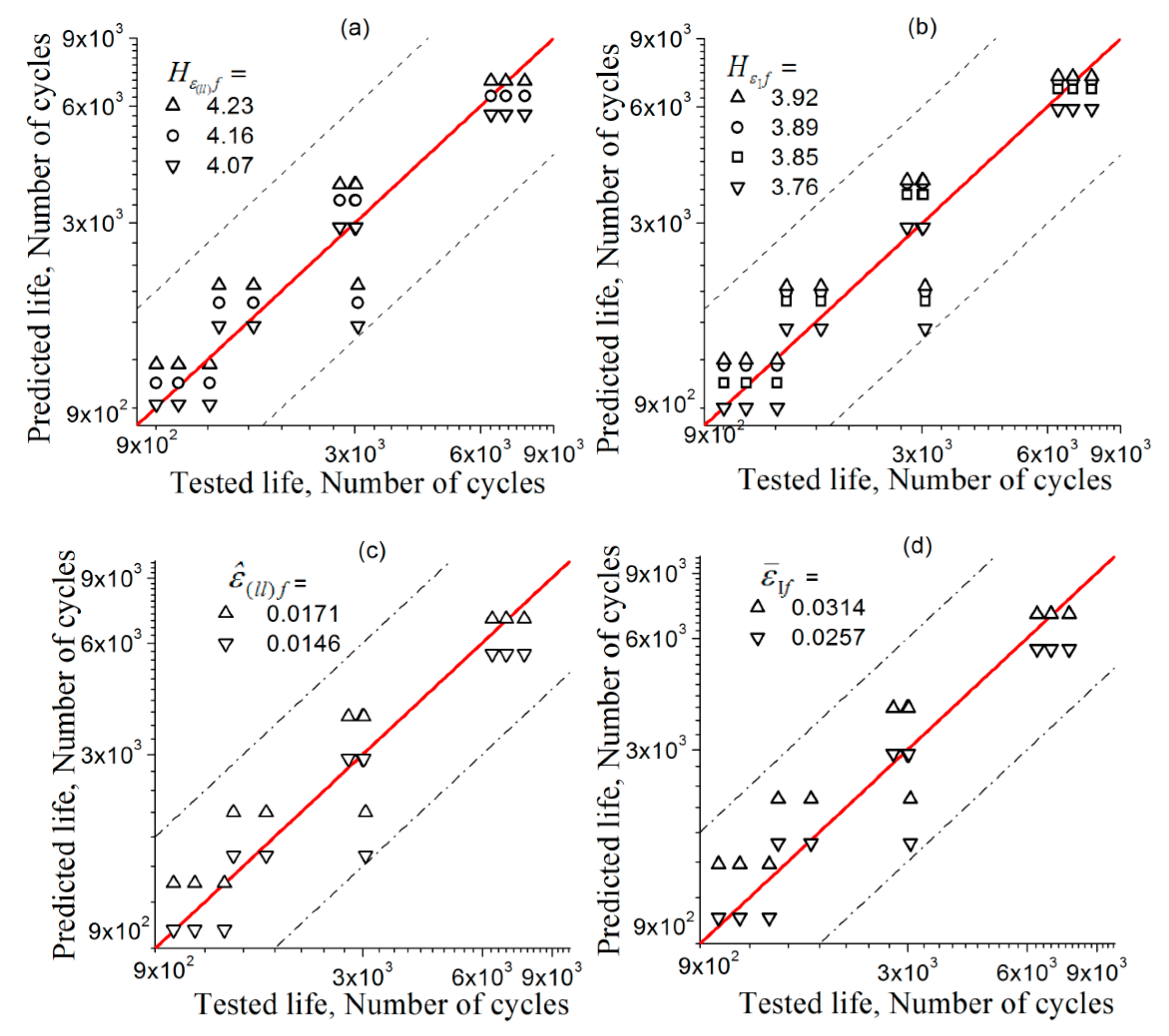 Materials 11 01917 g007 Materials 11 01917 g007