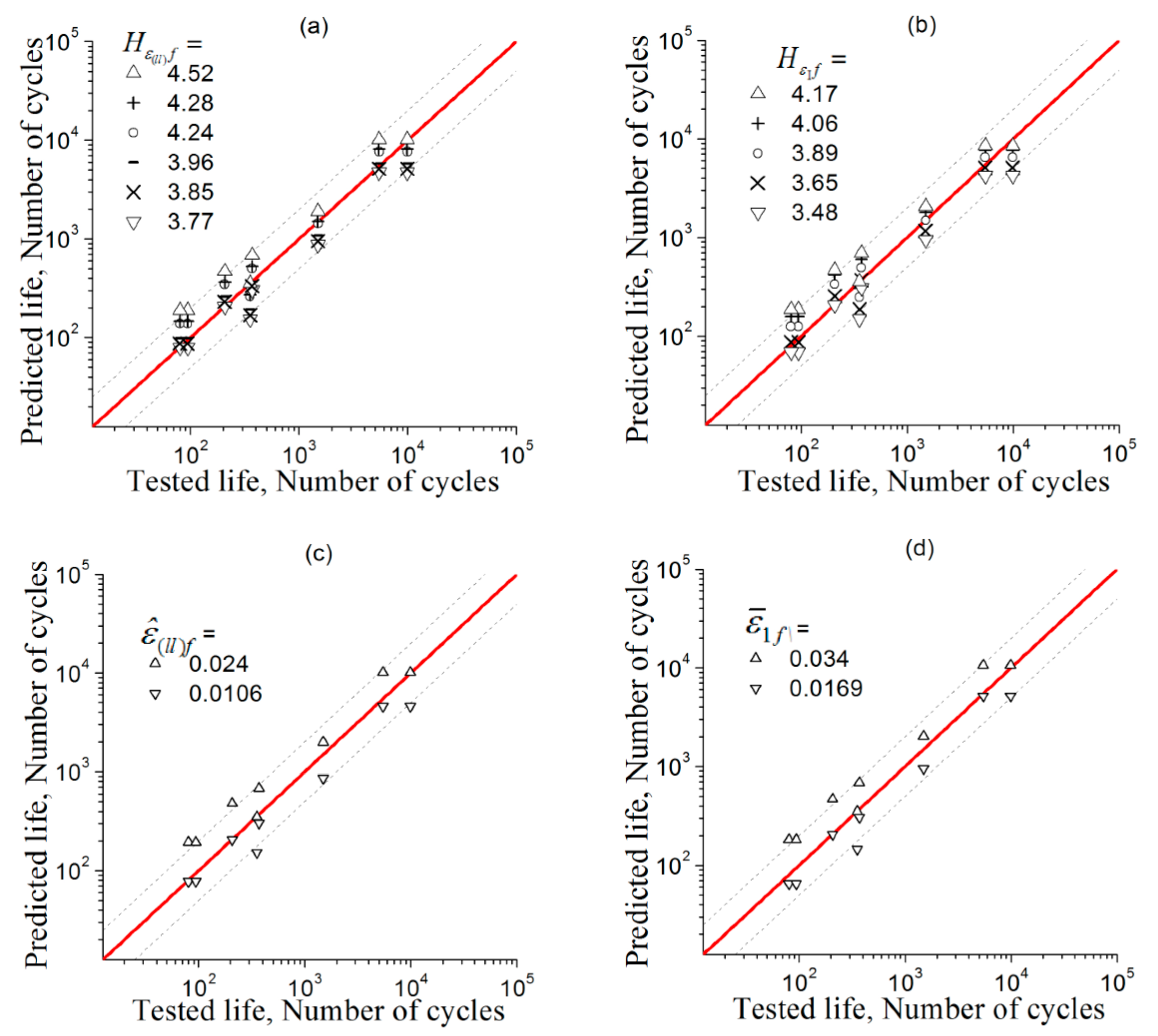 Materials 11 01917 g010 Materials 11 01917 g010
