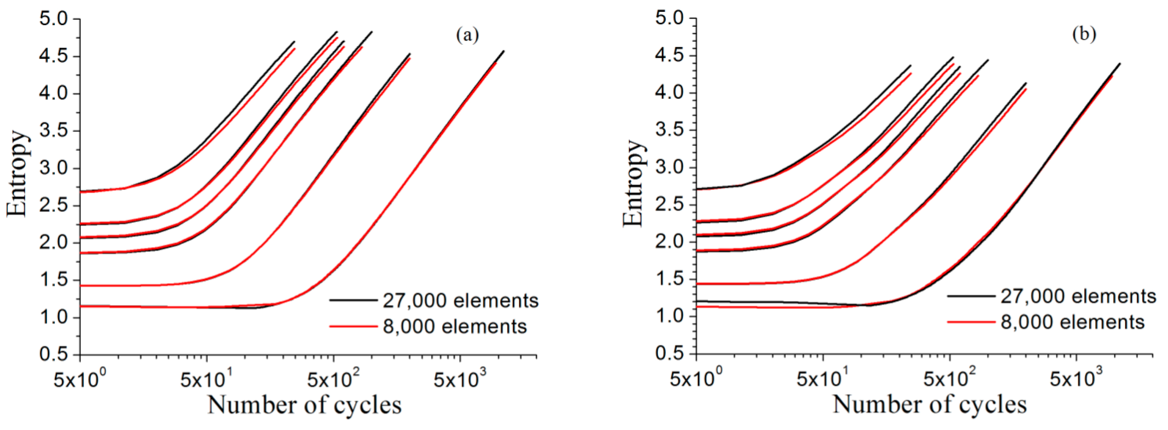 Materials 11 01917 g012 Materials 11 01917 g012