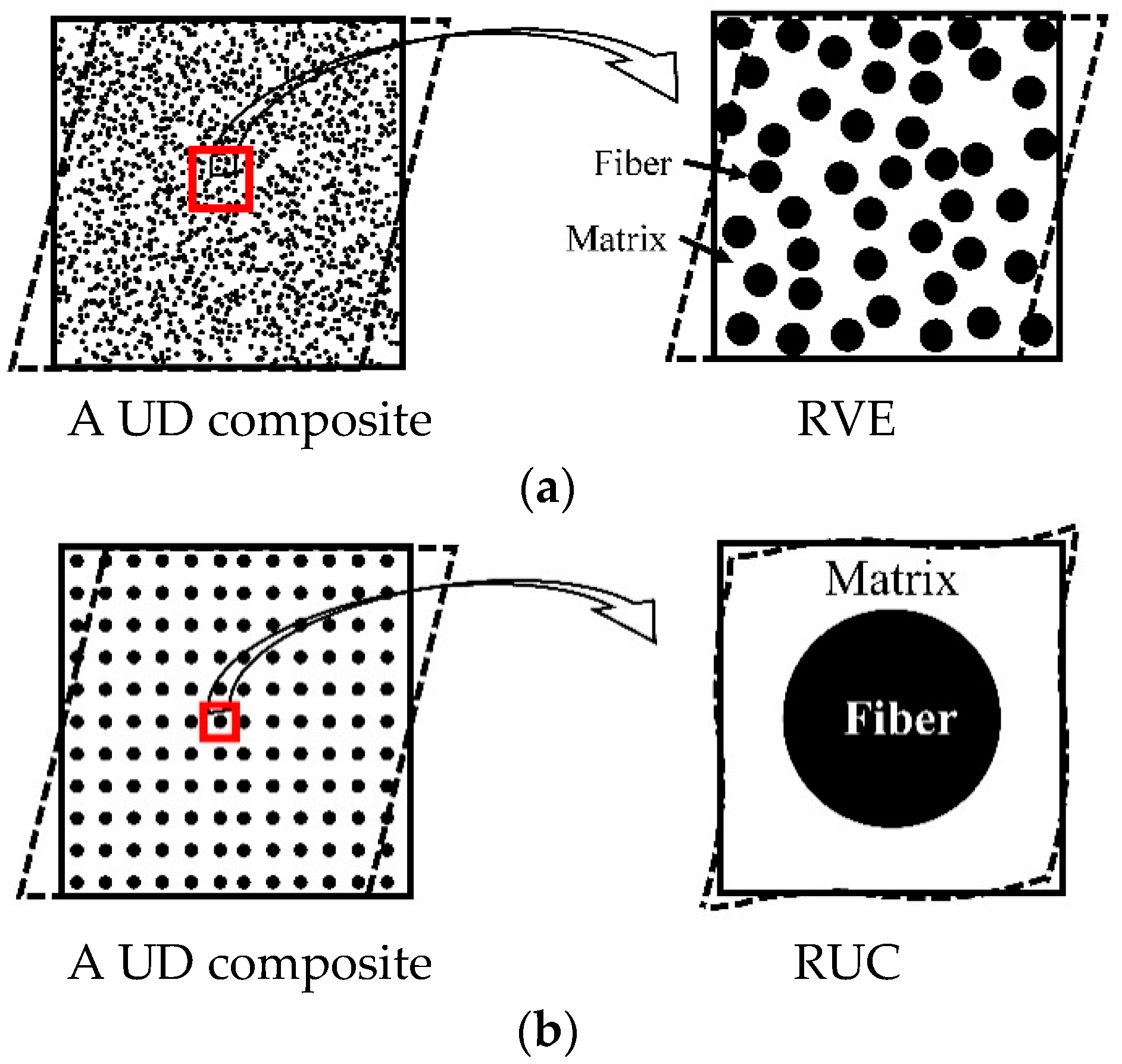 Materials 11 01919 g002