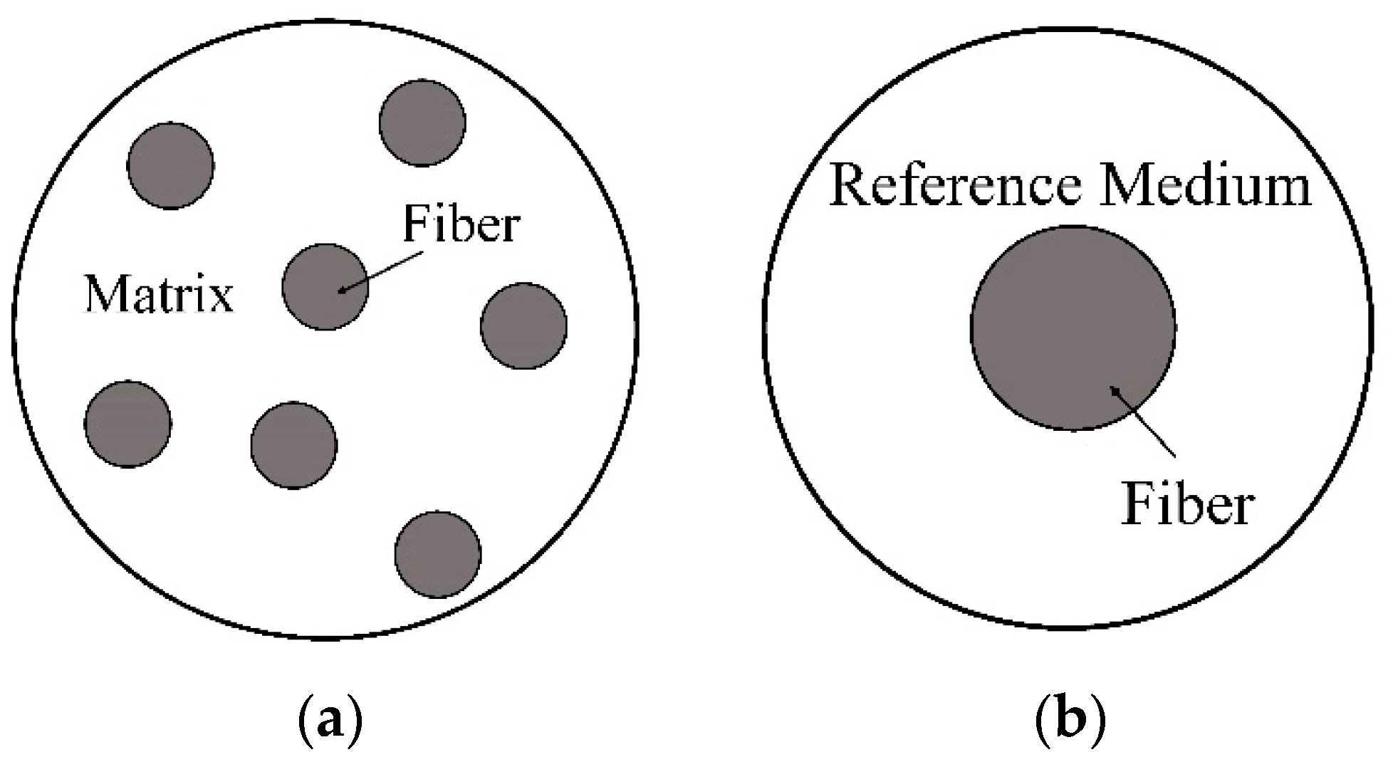 Materials 11 01919 g006