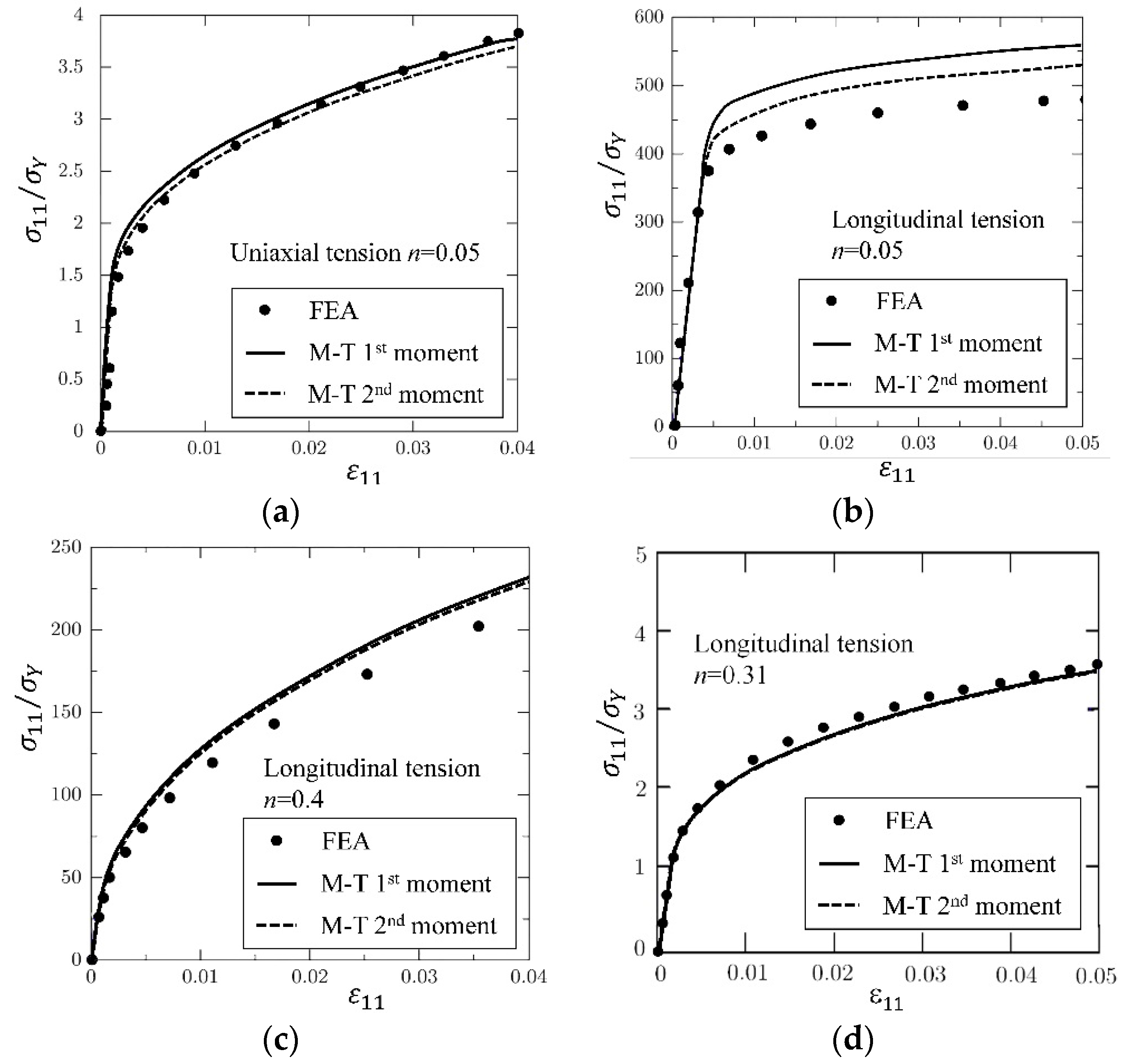 Materials 11 01919 g014