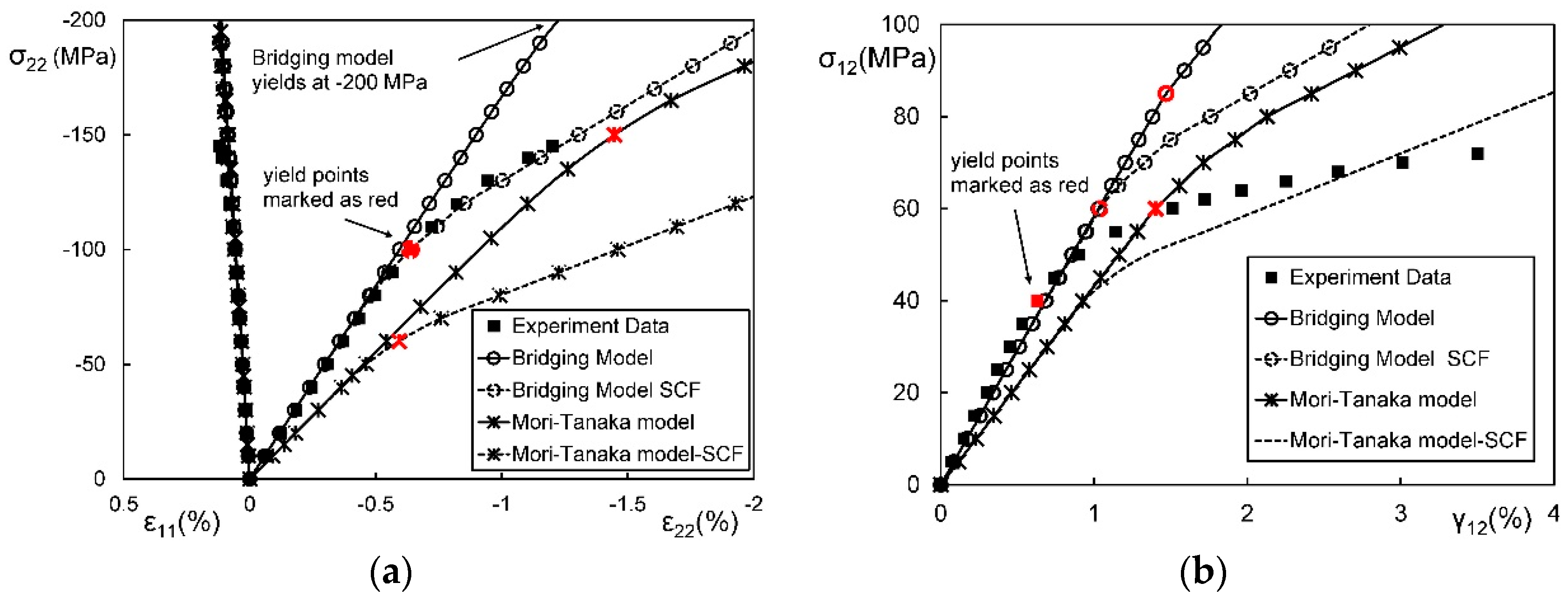 Materials 11 01919 g016