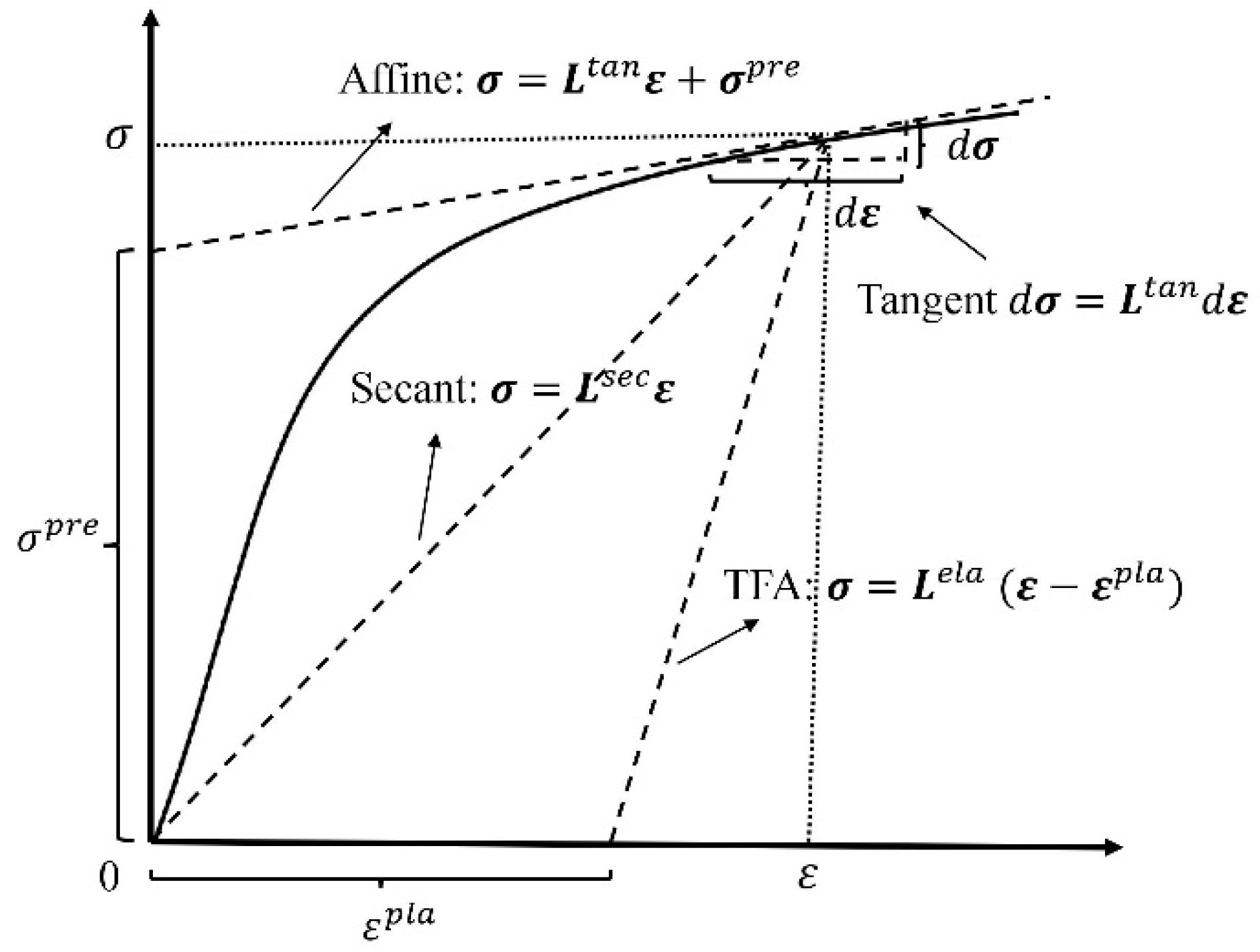 Materials 11 01919 g018