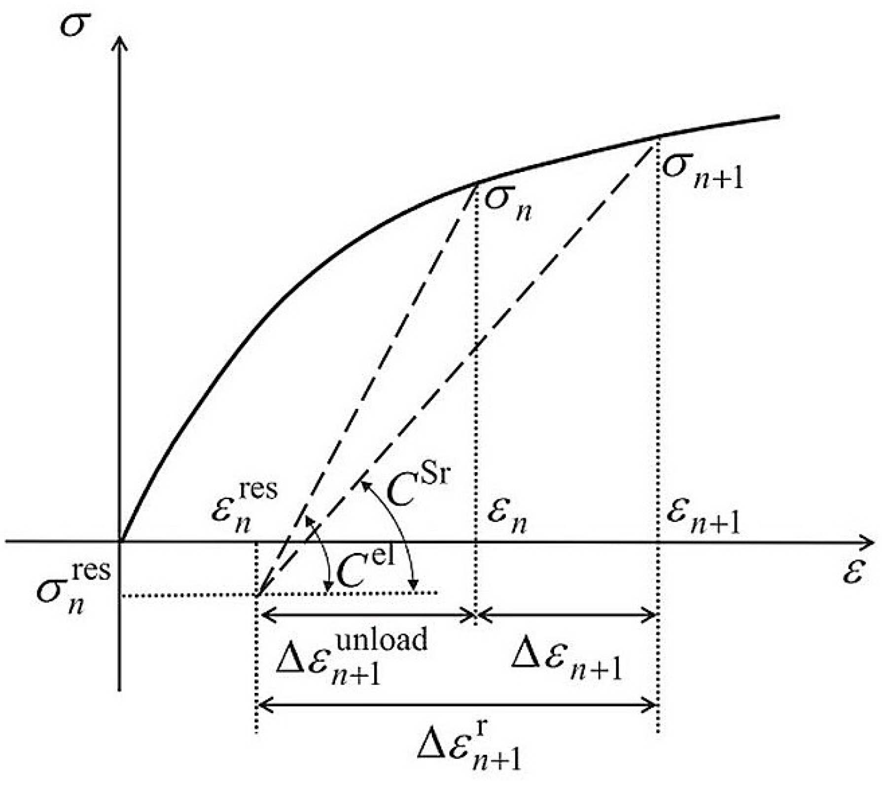 Materials 11 01919 g019