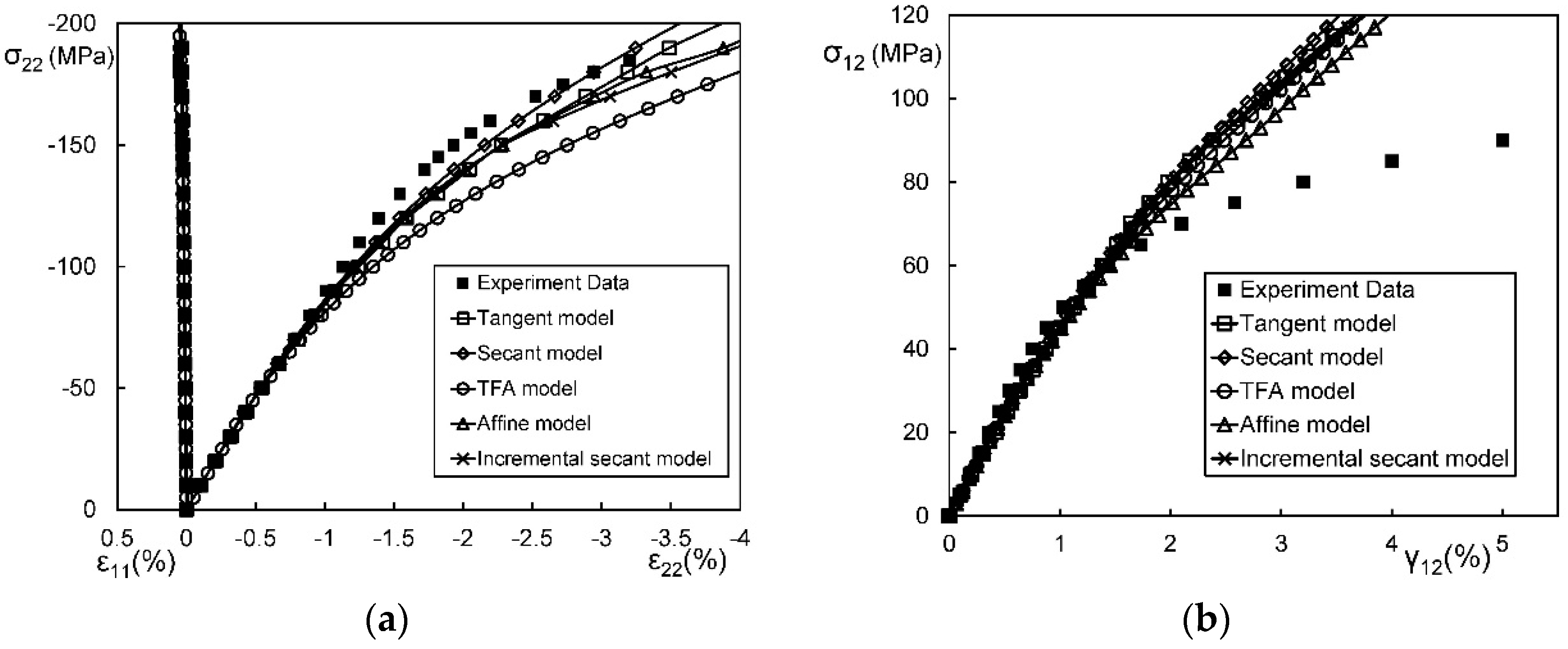 Materials 11 01919 g020