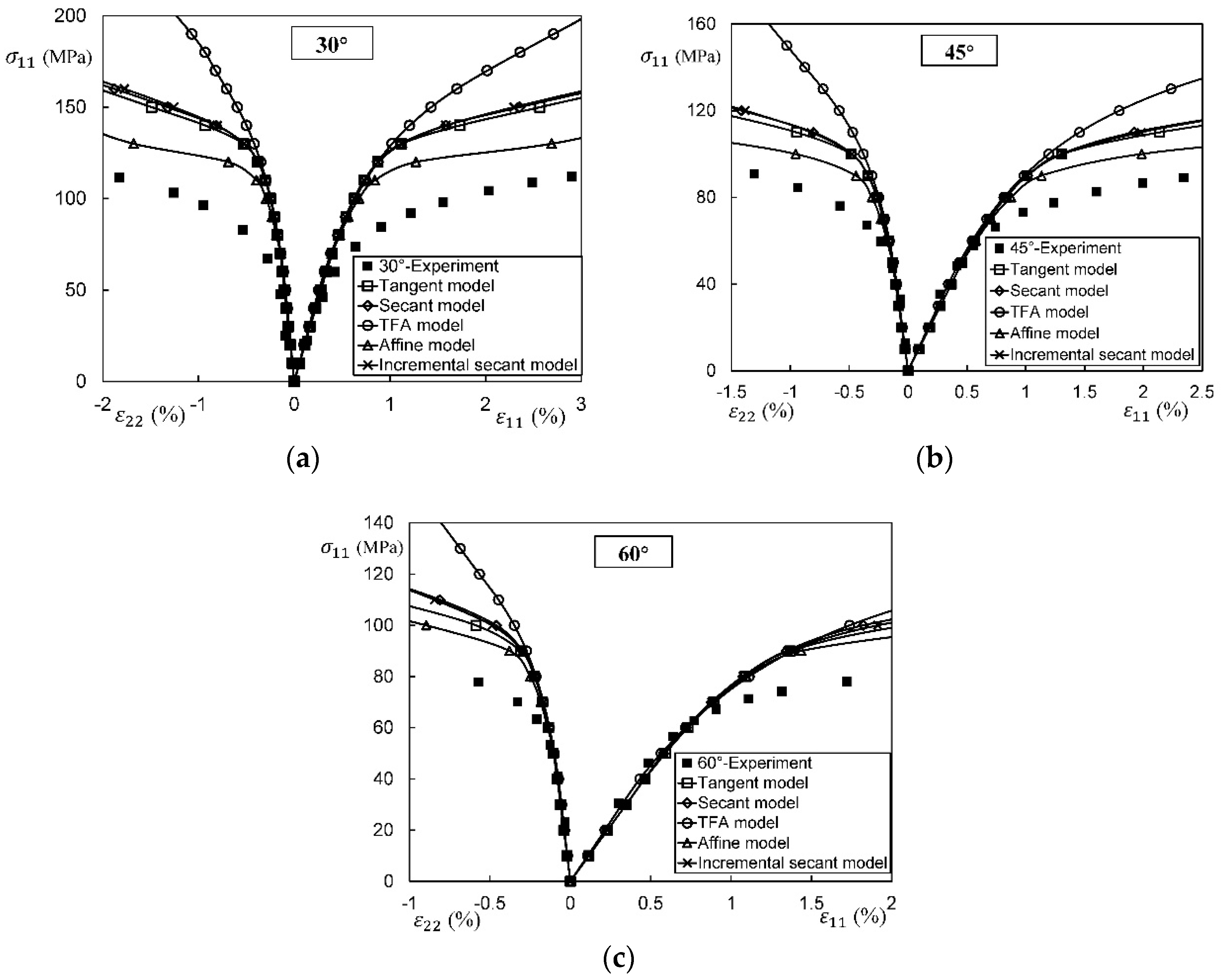 Materials 11 01919 g022
