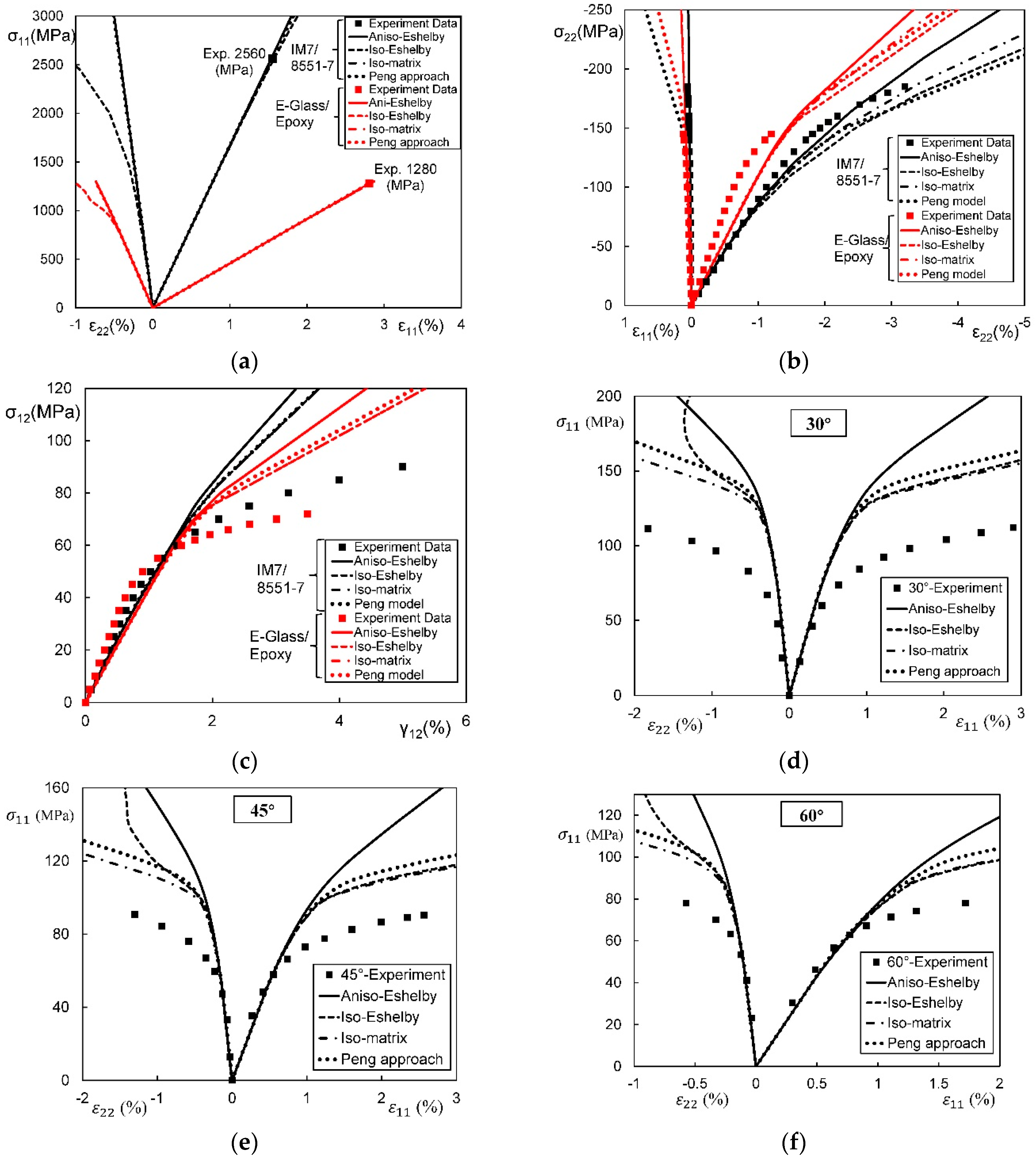 Materials 11 01919 g023