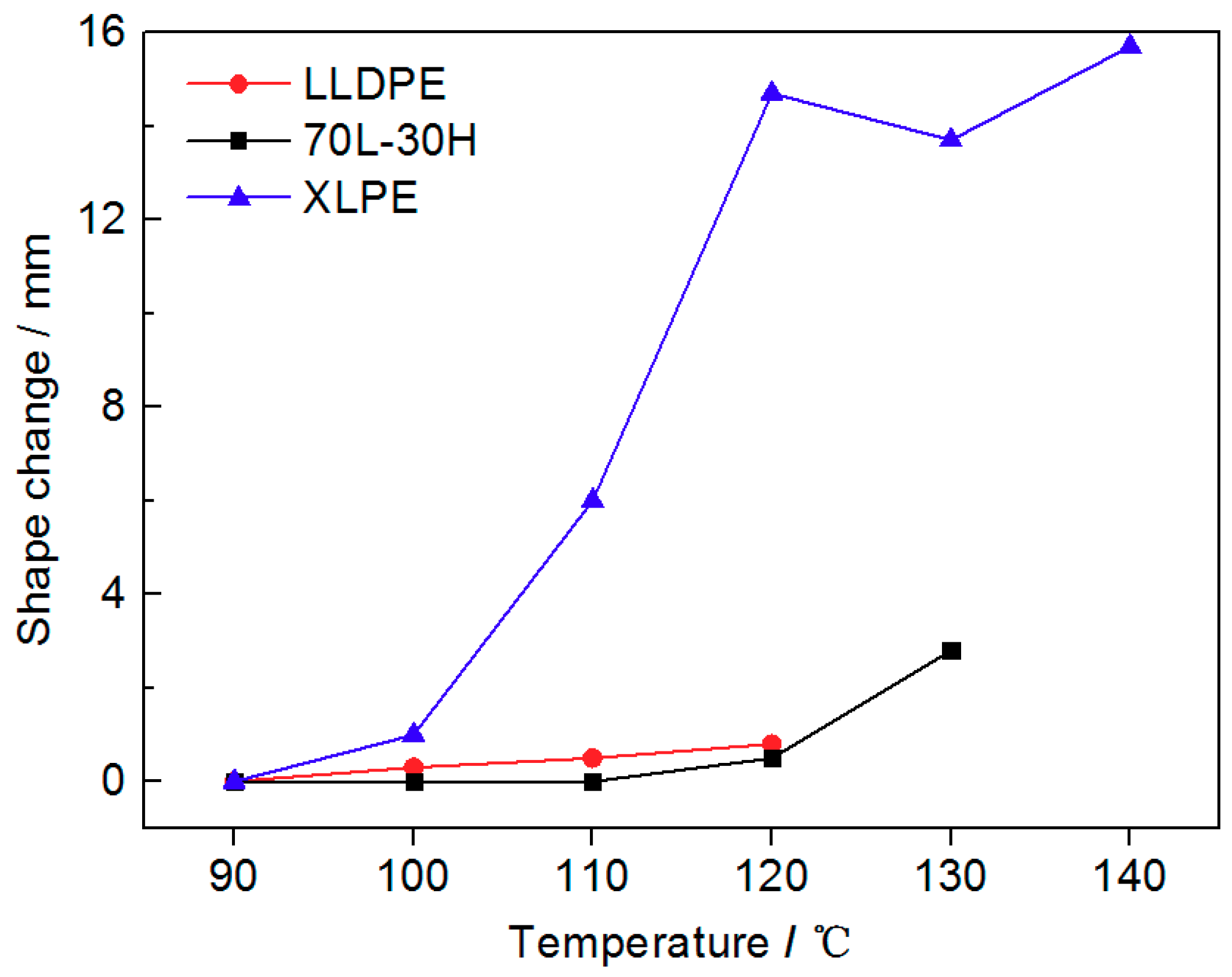 Materials 11 01922 g004