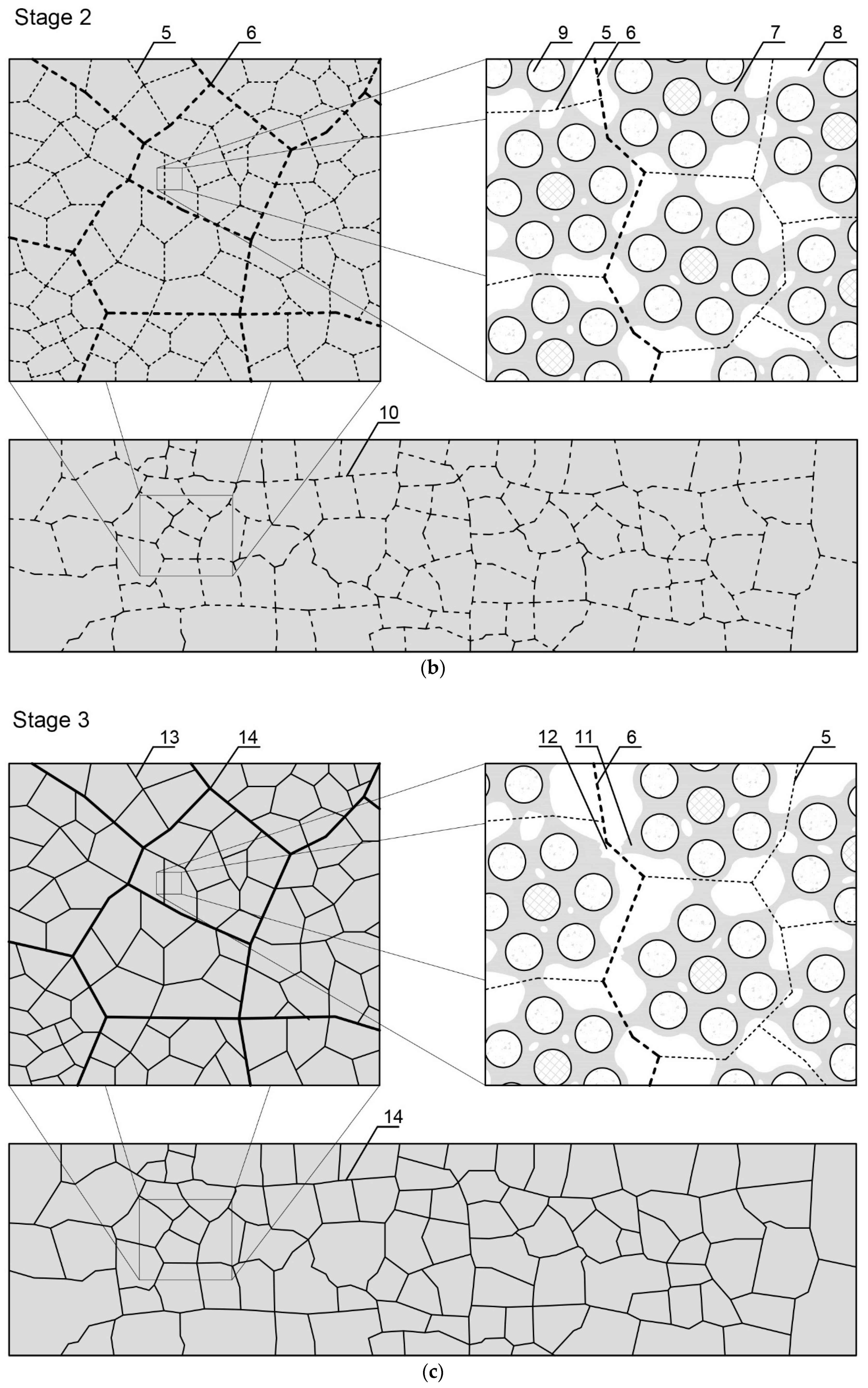 Materials | Free Full-Text | Development of Cracking Patterns in ...