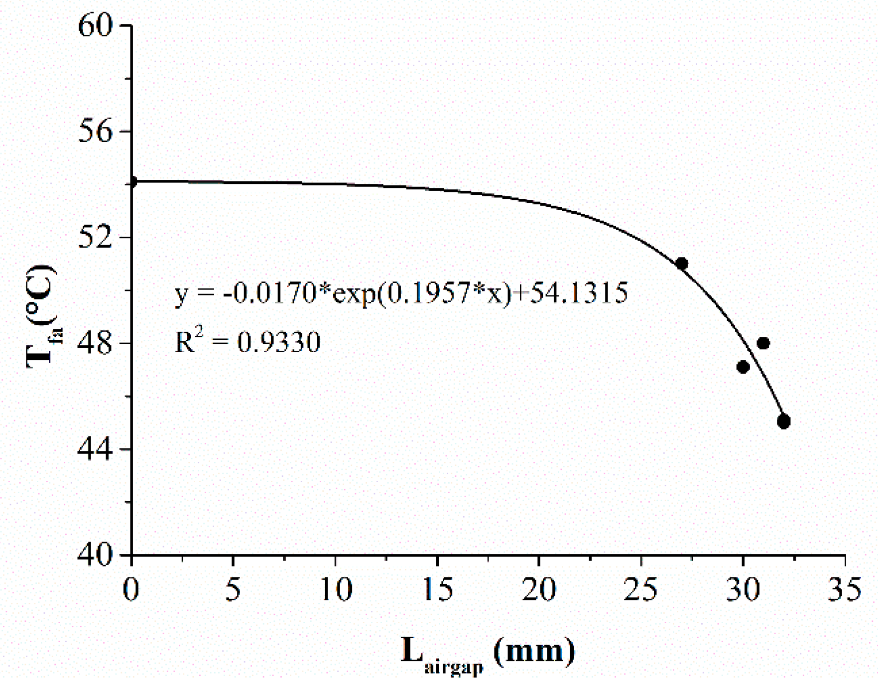 Materials 11 01932 g009 Materials 11 01932 g009