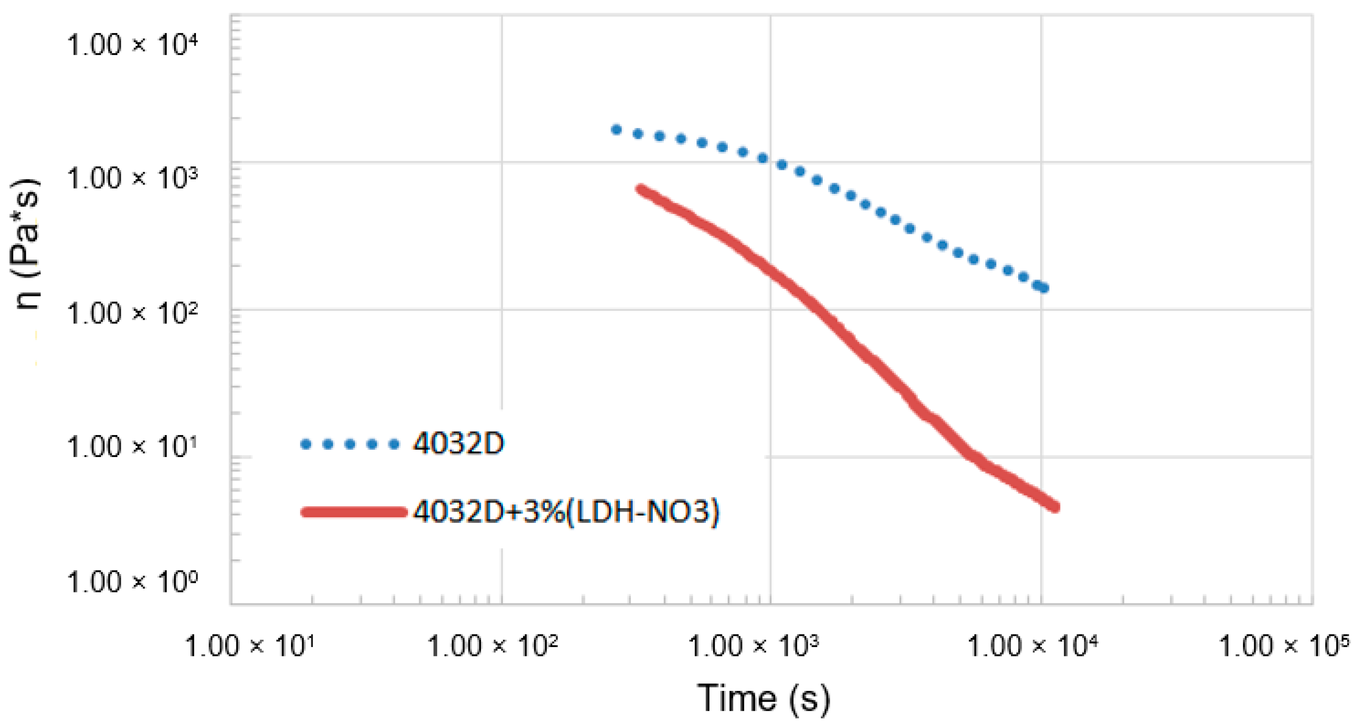 Materials 11 01943 g002 Materials 11 01943 g002