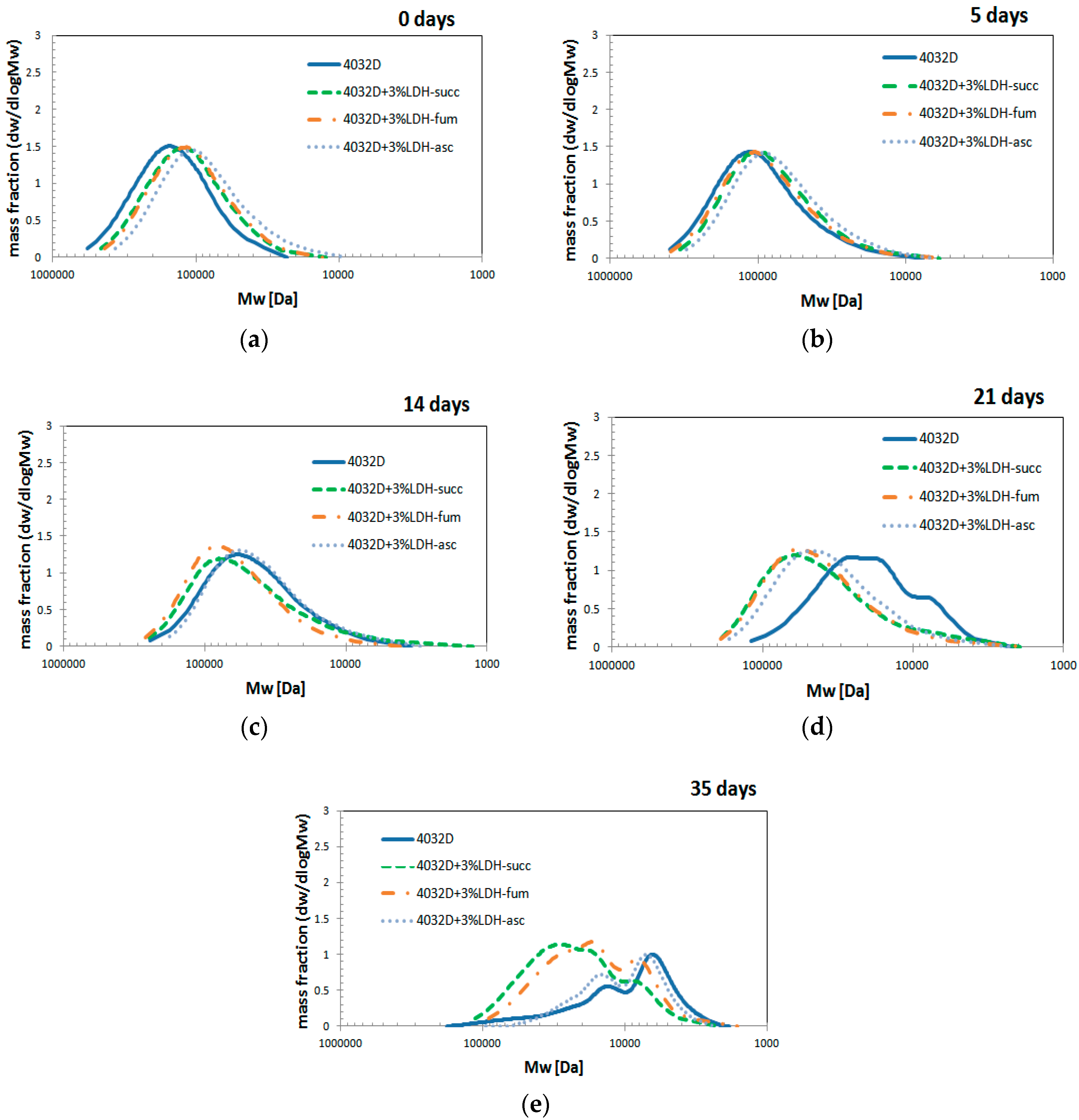 Materials 11 01943 g010 Materials 11 01943 g010