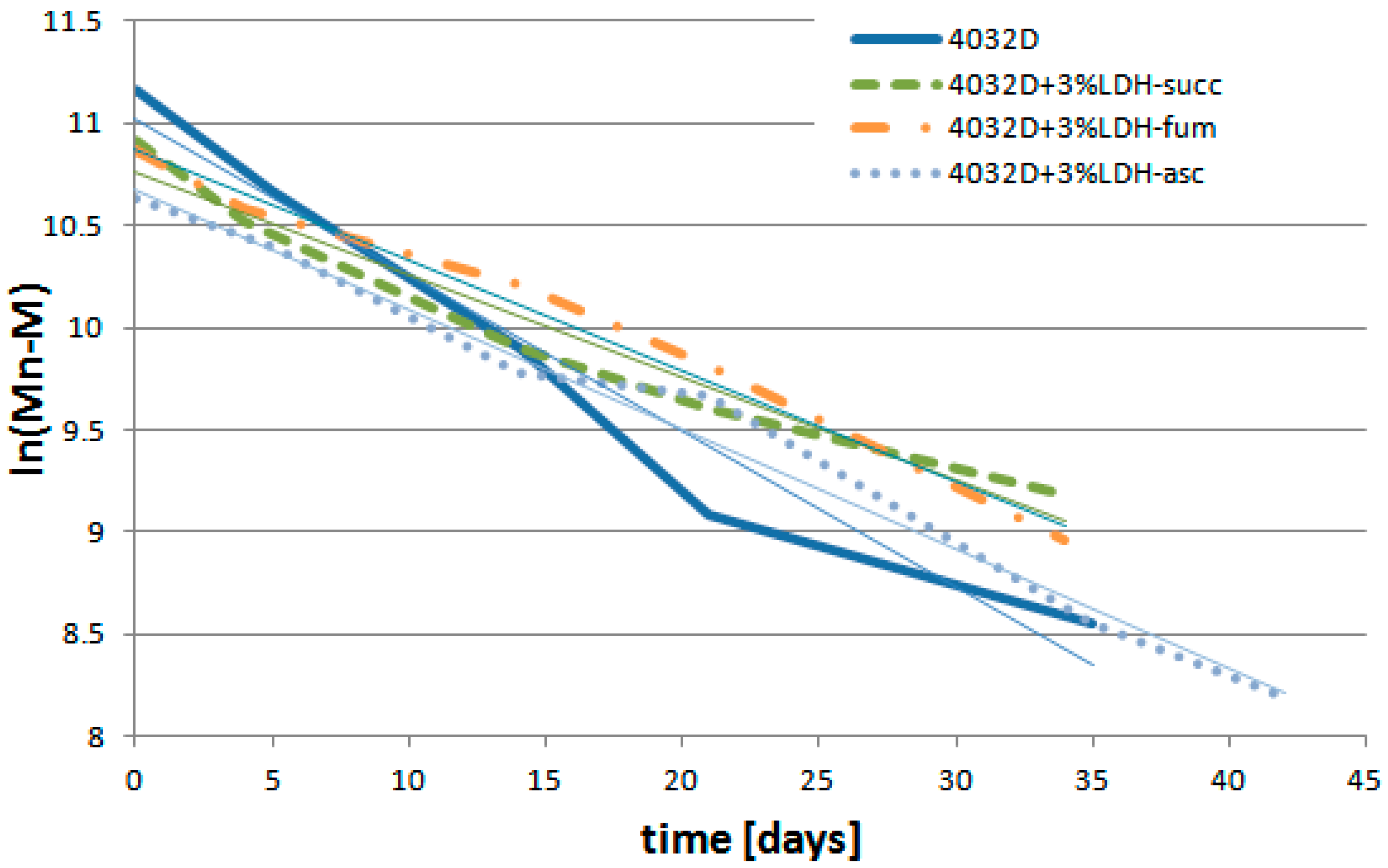 Materials 11 01943 g012 Materials 11 01943 g012