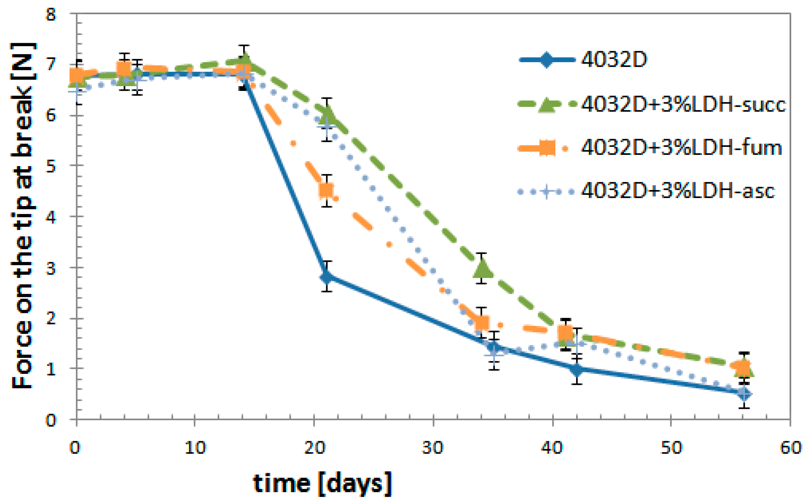 Materials 11 01943 g013 Materials 11 01943 g013