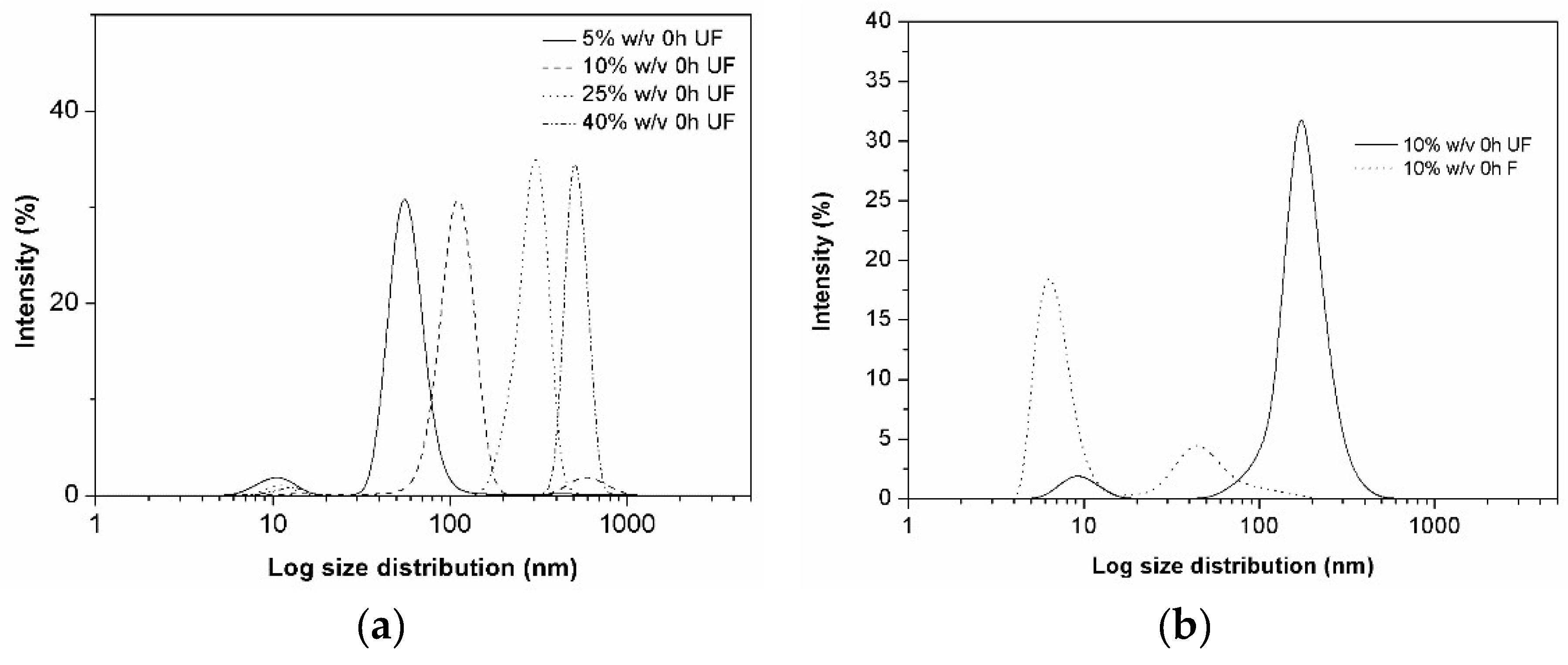 Materials 11 01971 g005a Materials 11 01971 g005a