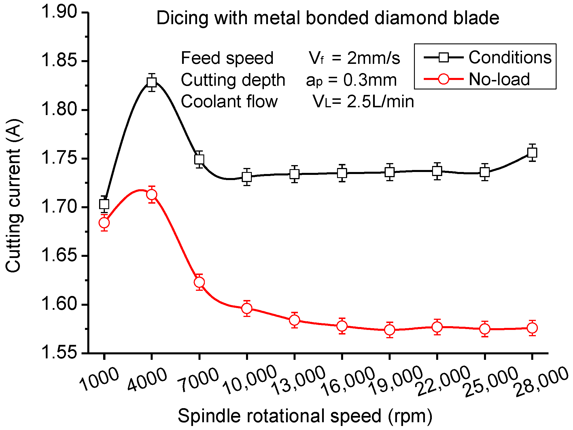 Materials 11 01974 g005 Materials 11 01974 g005