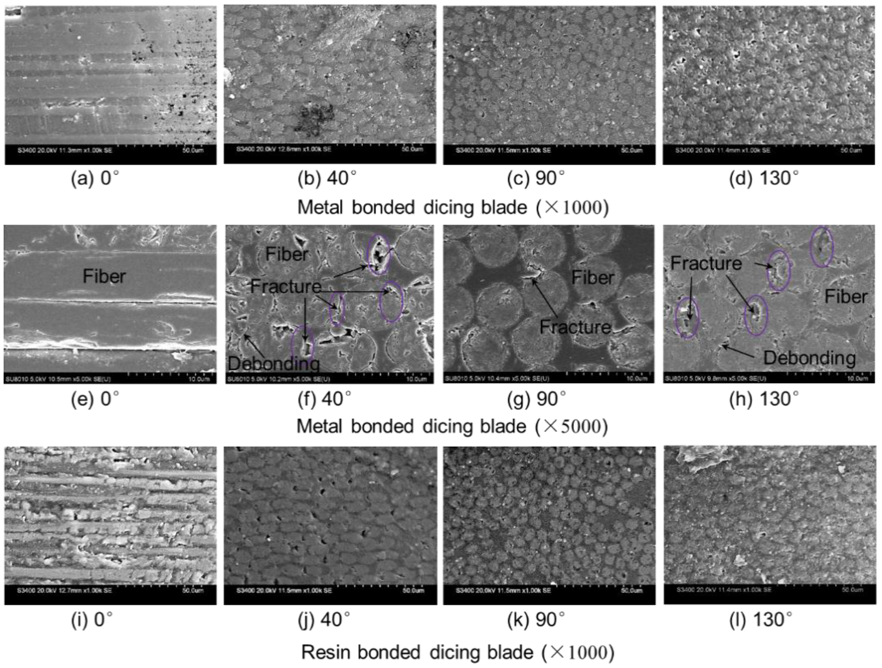 Materials 11 01974 g012 Materials 11 01974 g012