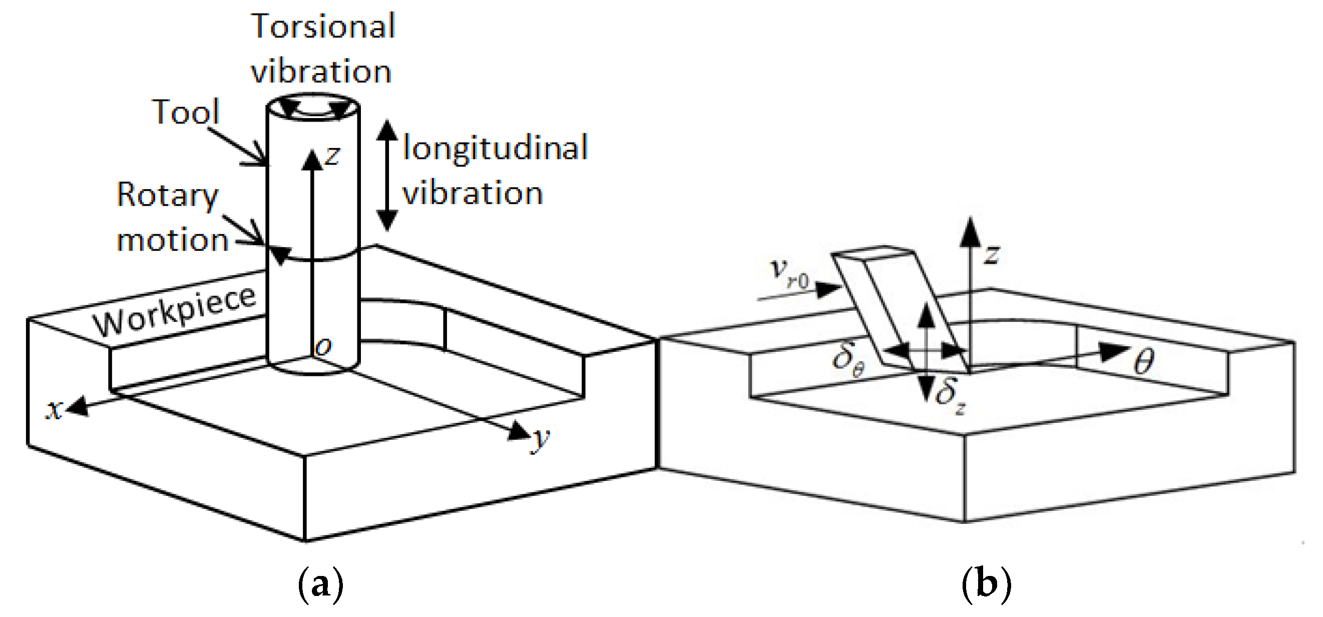 Materials 11 01975 g002