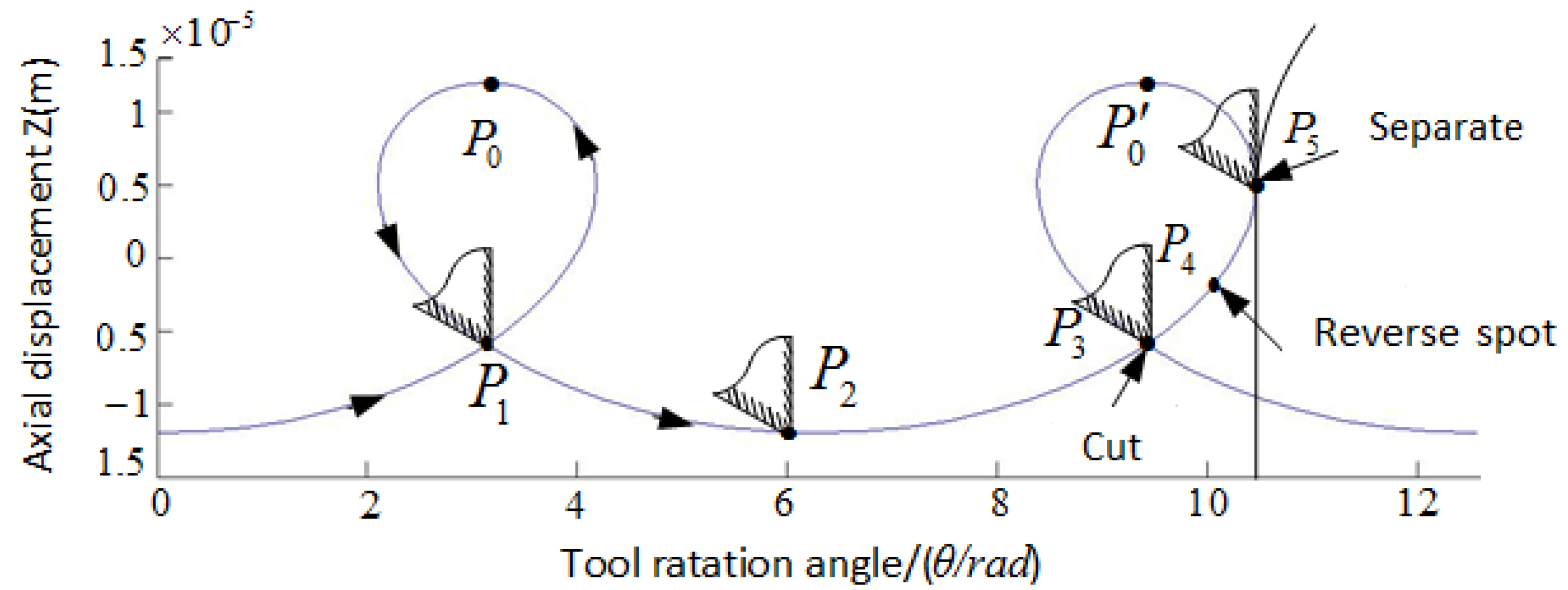 Materials 11 01975 g003