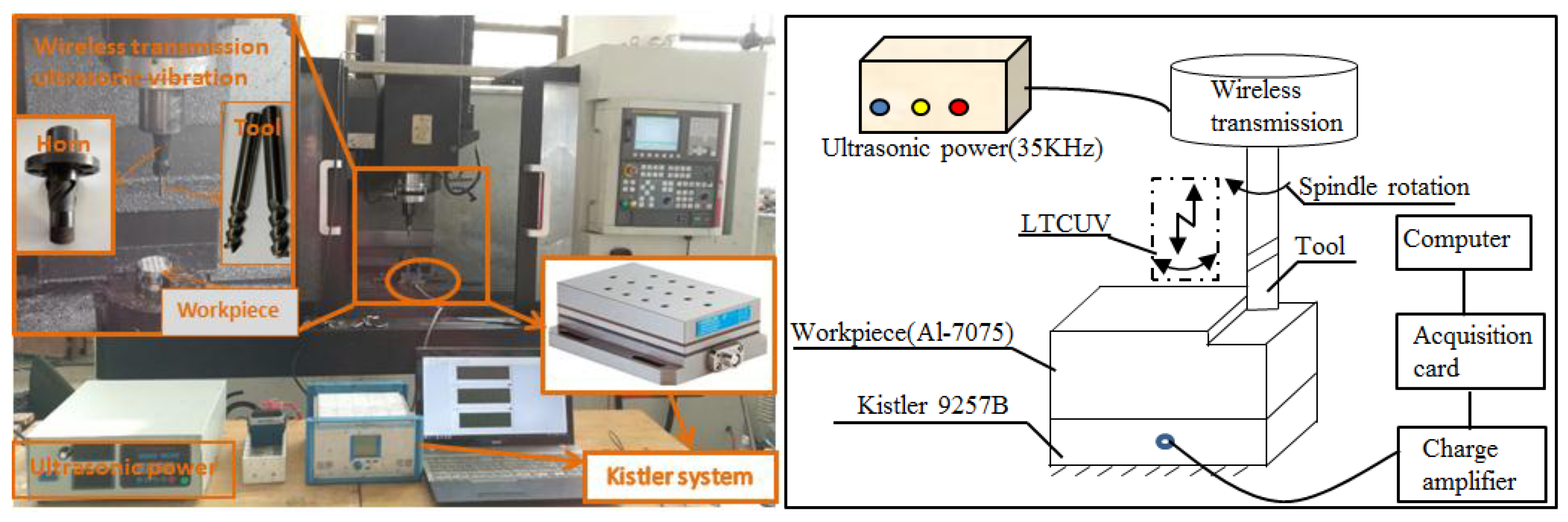 Materials 11 01975 g004
