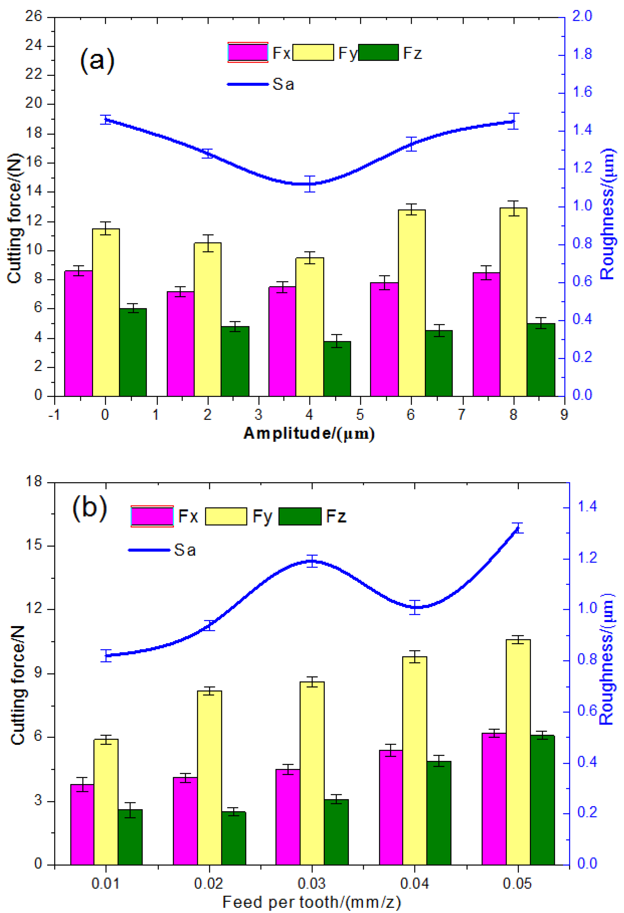 Materials 11 01975 g005a