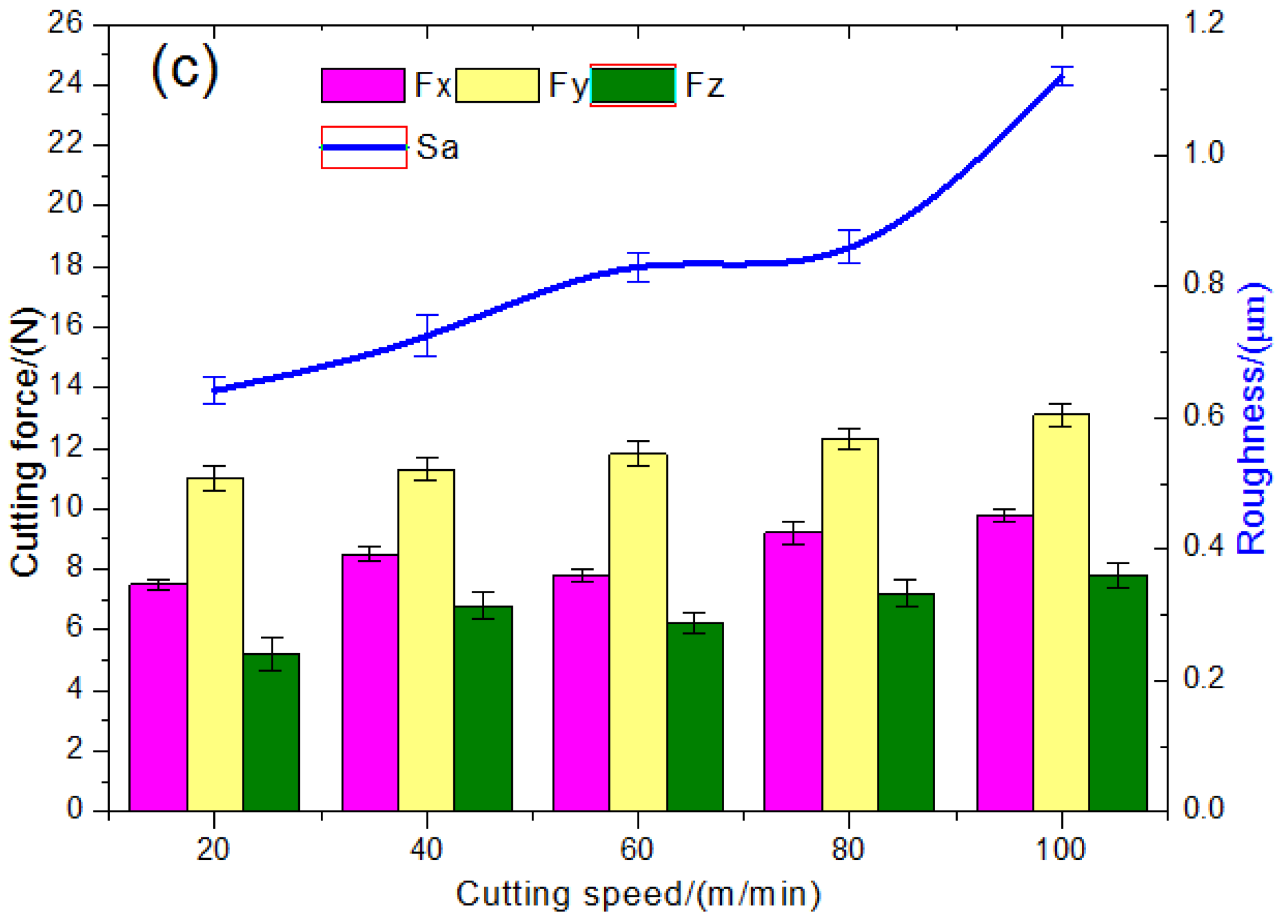 Materials 11 01975 g005b