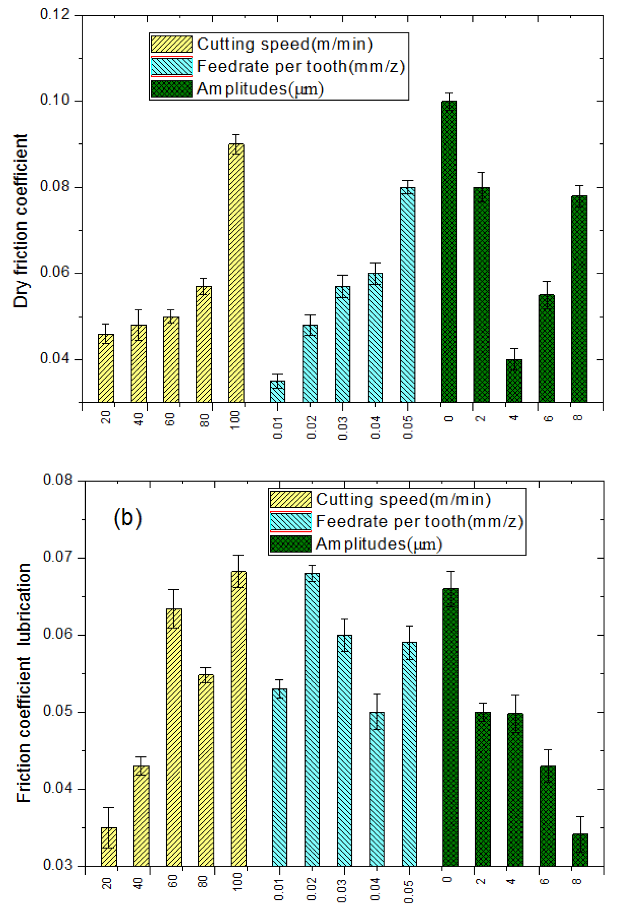 Materials 11 01975 g009