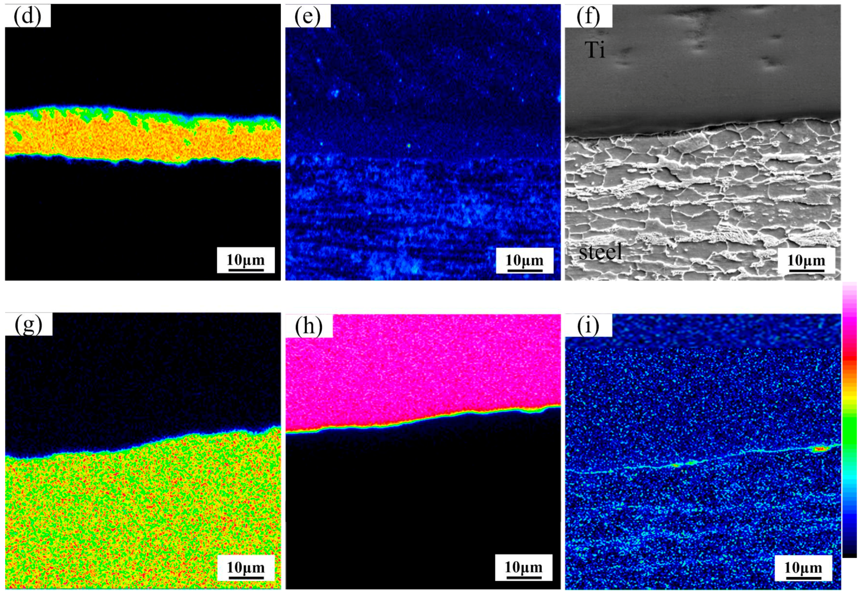Materials 11 01983 g006b