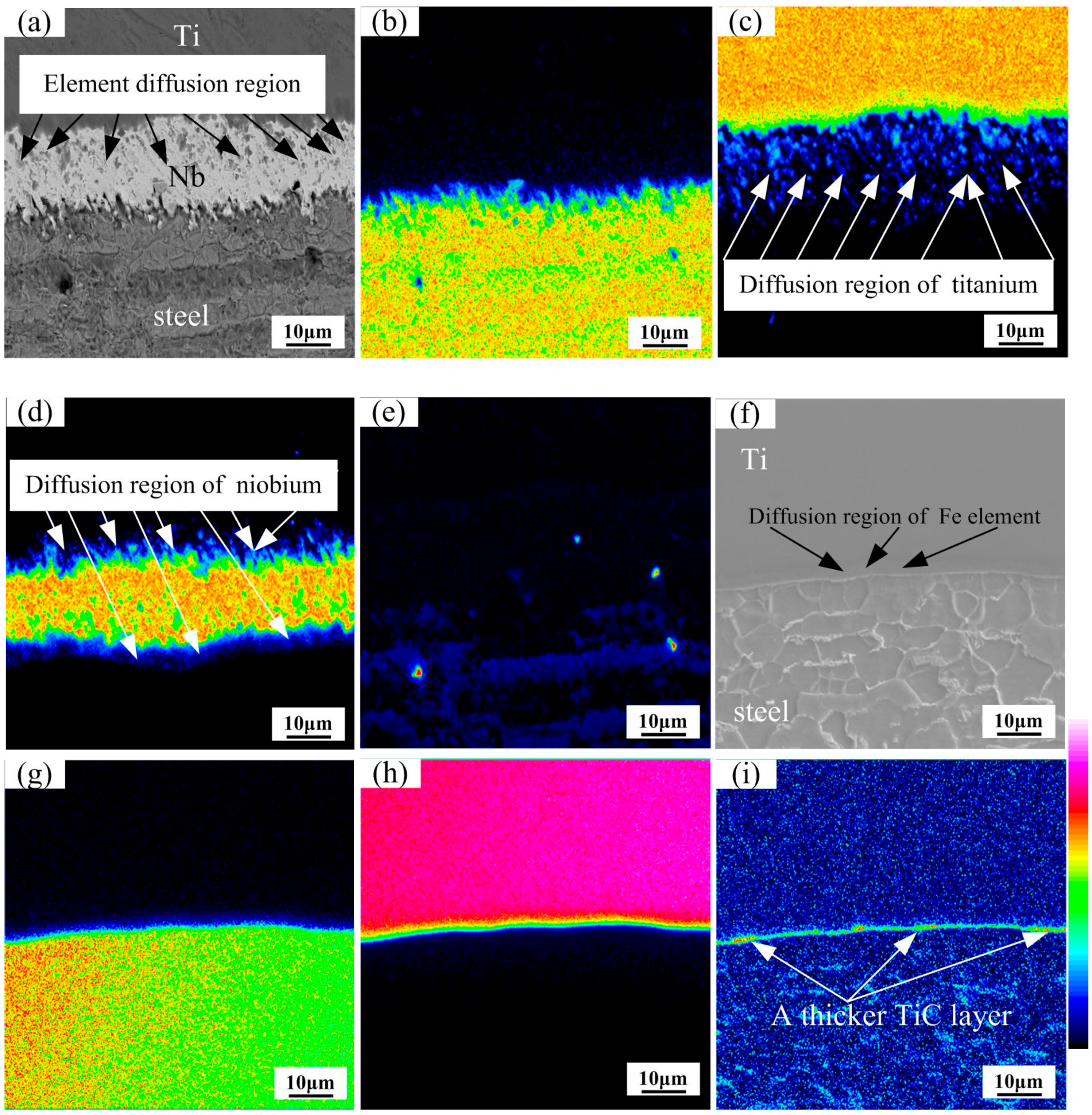 Materials 11 01983 g007