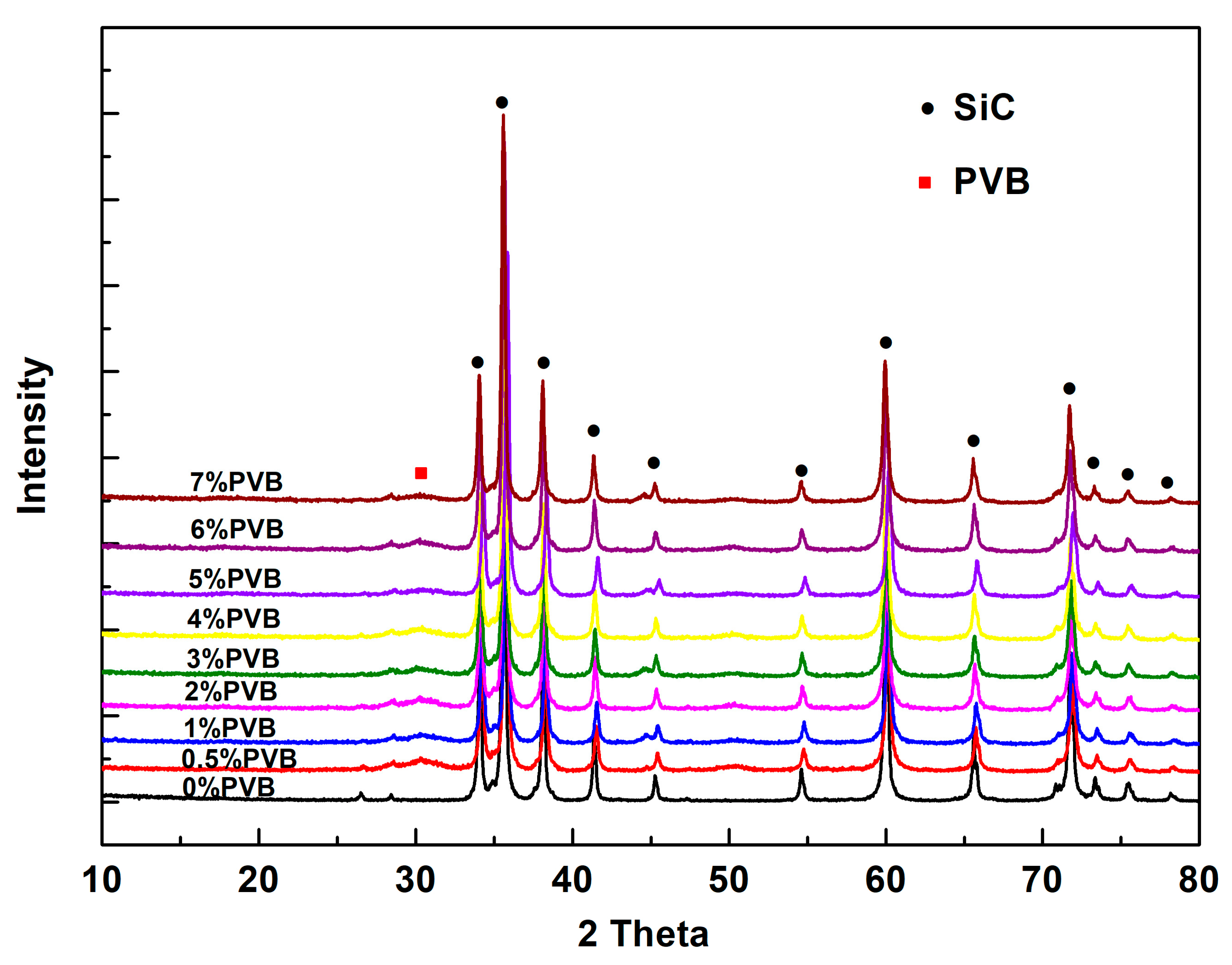 Materials 11 02012 g003