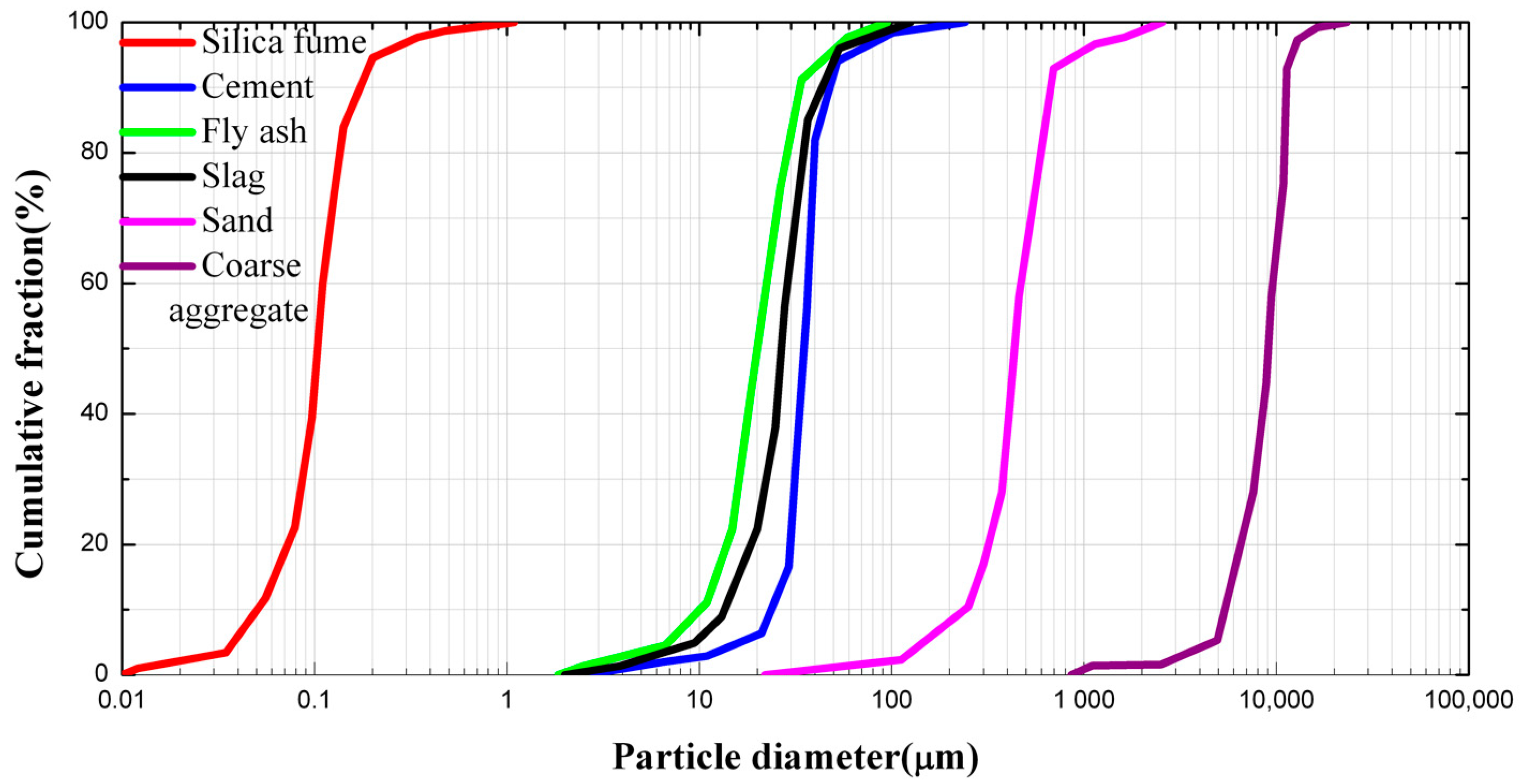 Materials 11 02023 g001