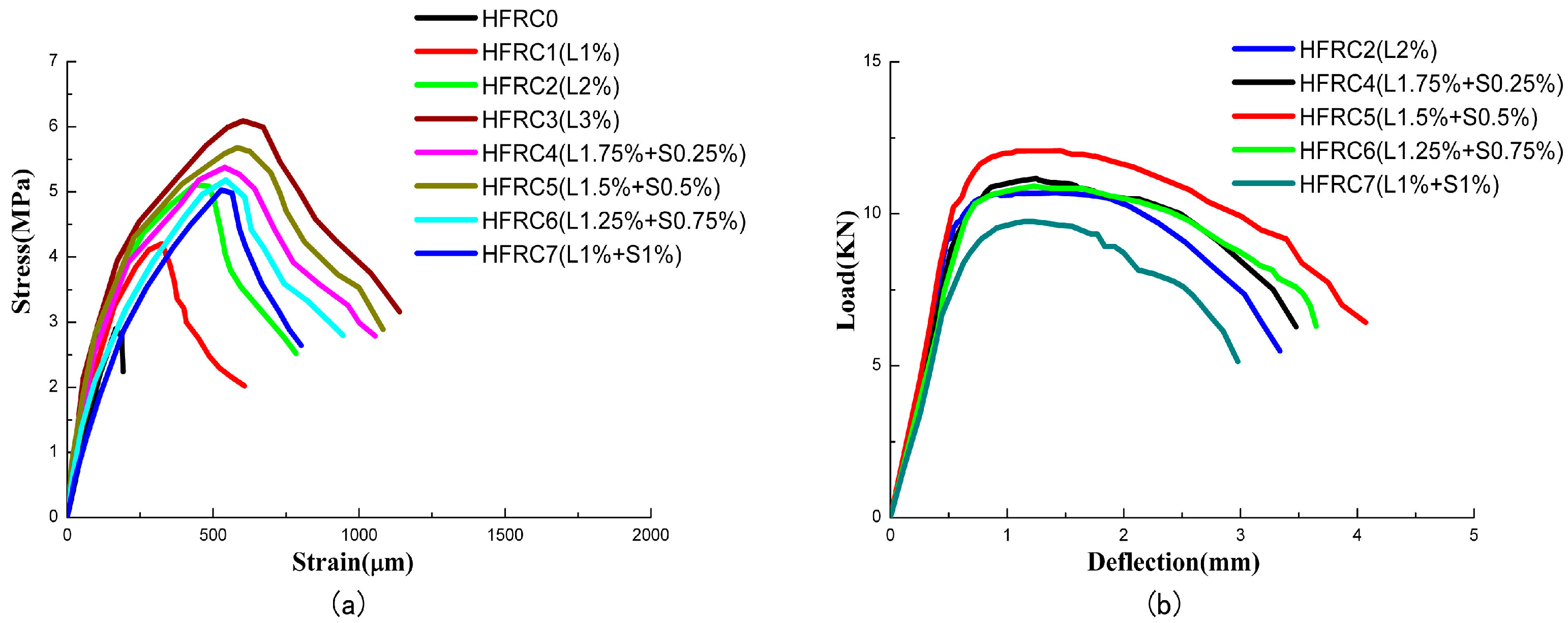 Materials 11 02023 g005