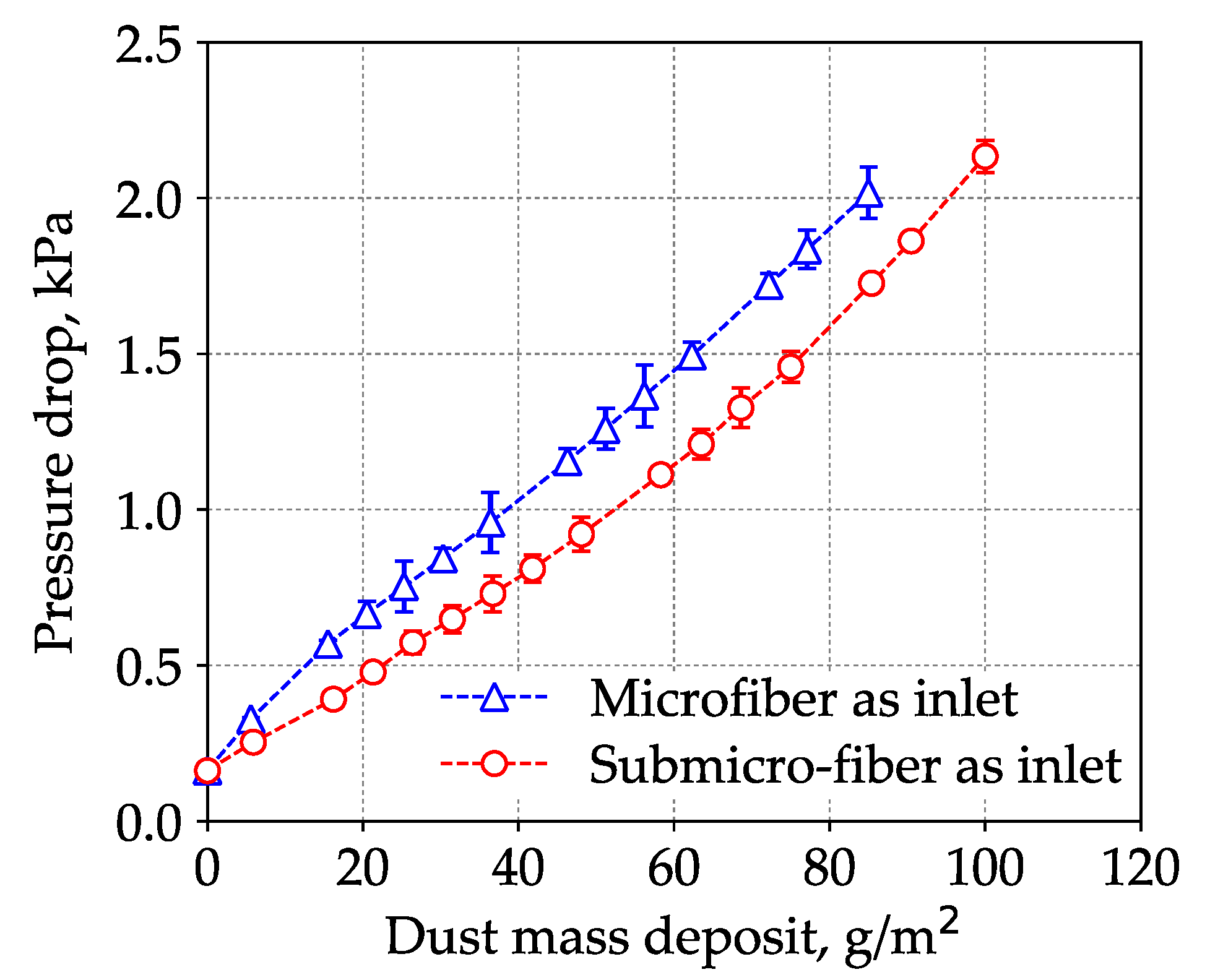 Materials 11 02038 g008
