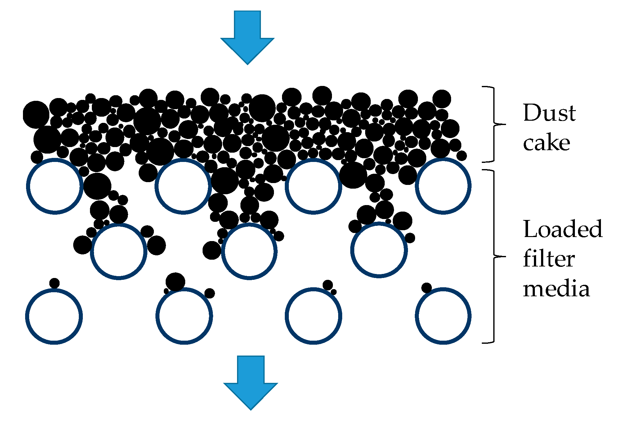 Materials 11 02038 g009