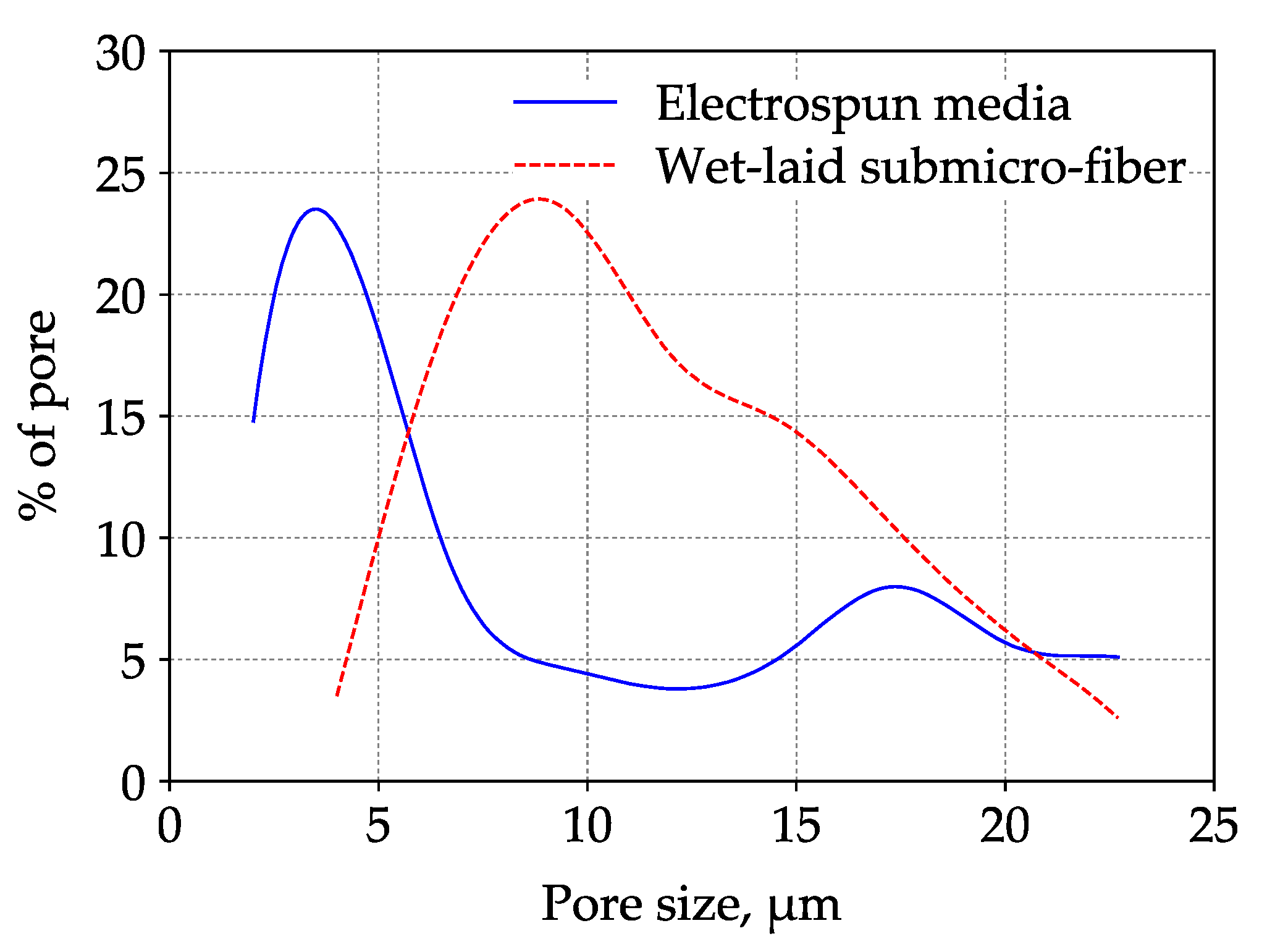 Materials 11 02038 g017