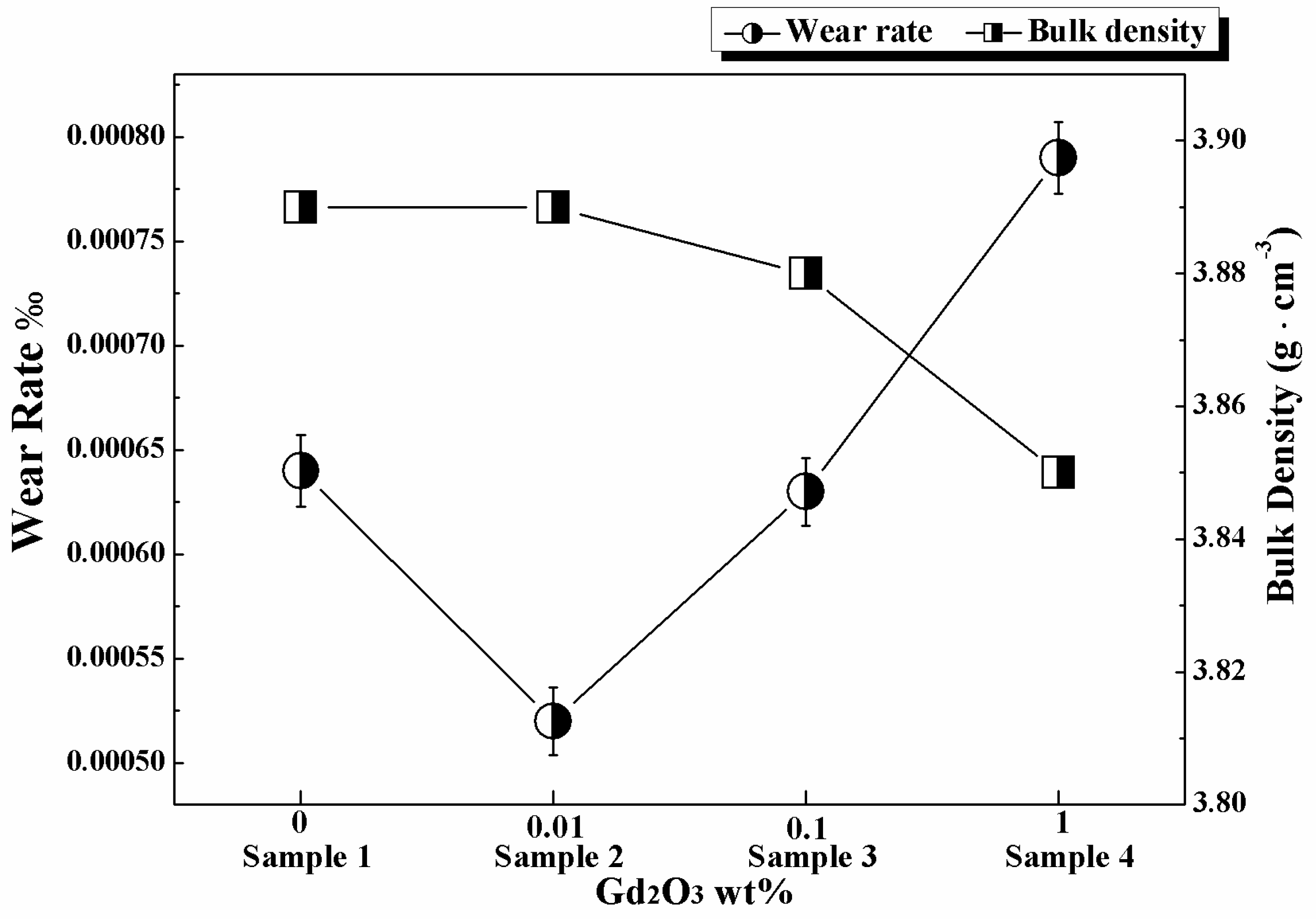 Materials 11 02054 g001