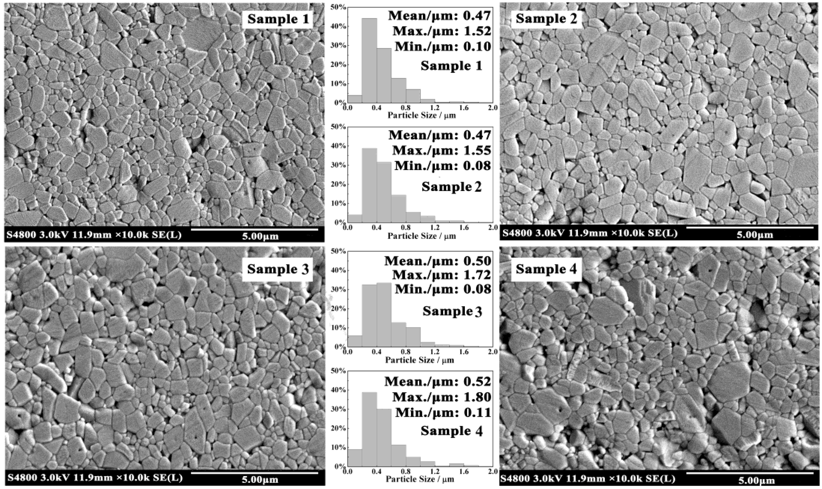Materials 11 02054 g004