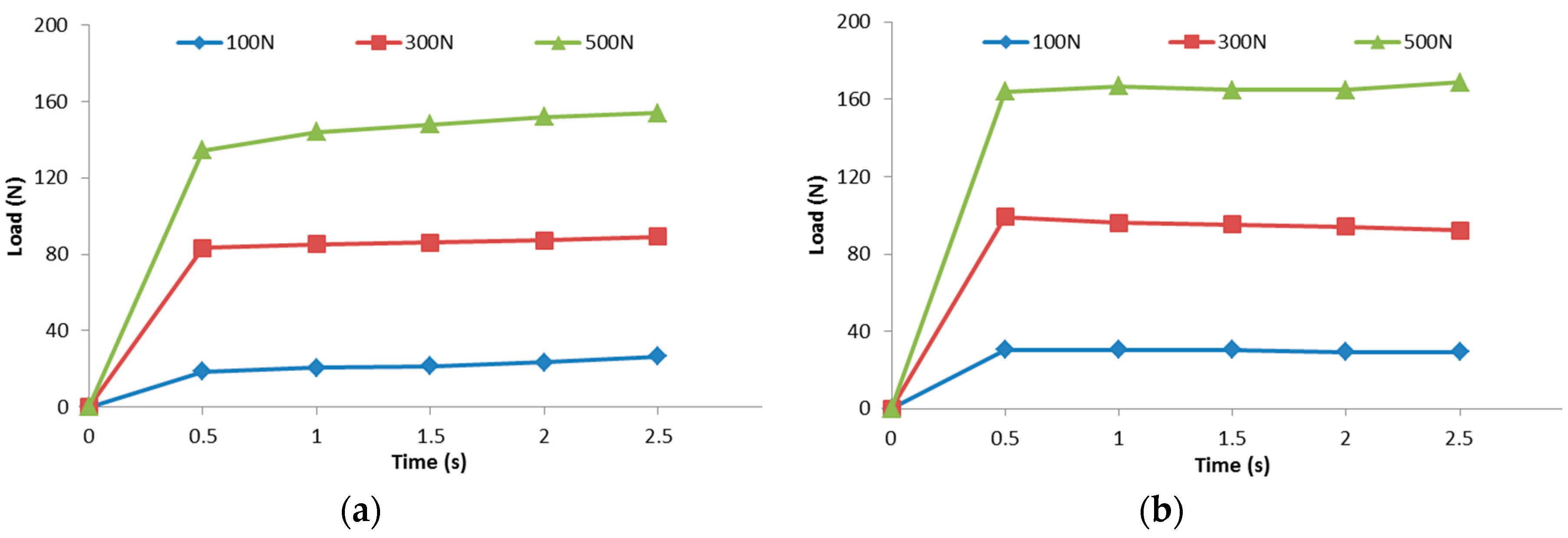 Materials 11 02055 g004