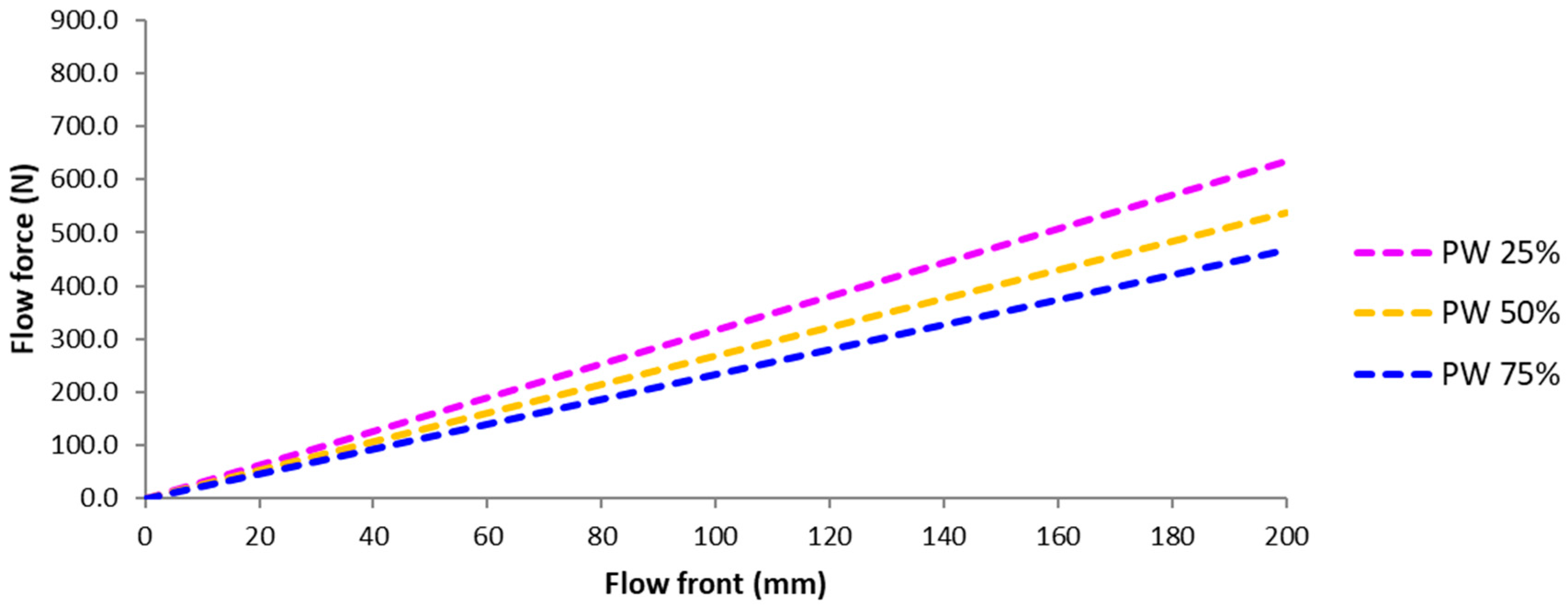 Materials 11 02055 g010