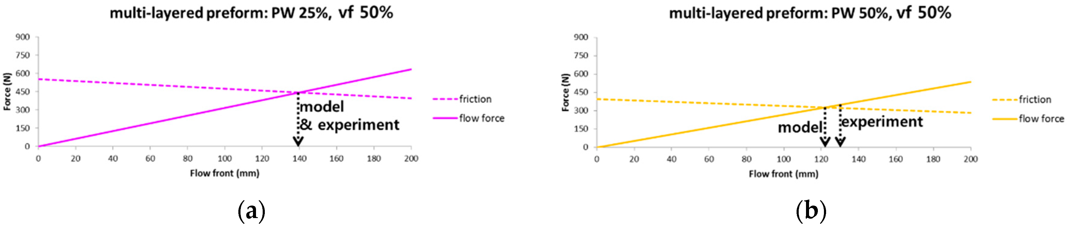 Materials 11 02055 g011a