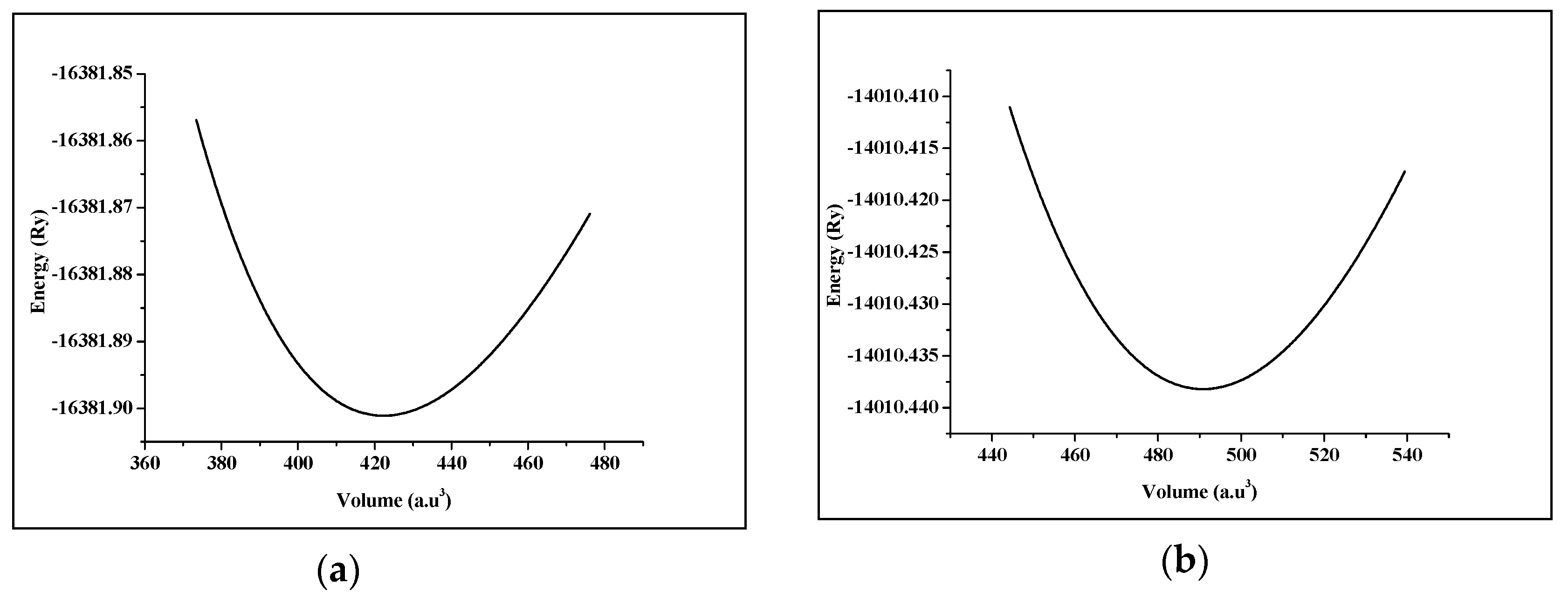 Materials 11 02057 g002