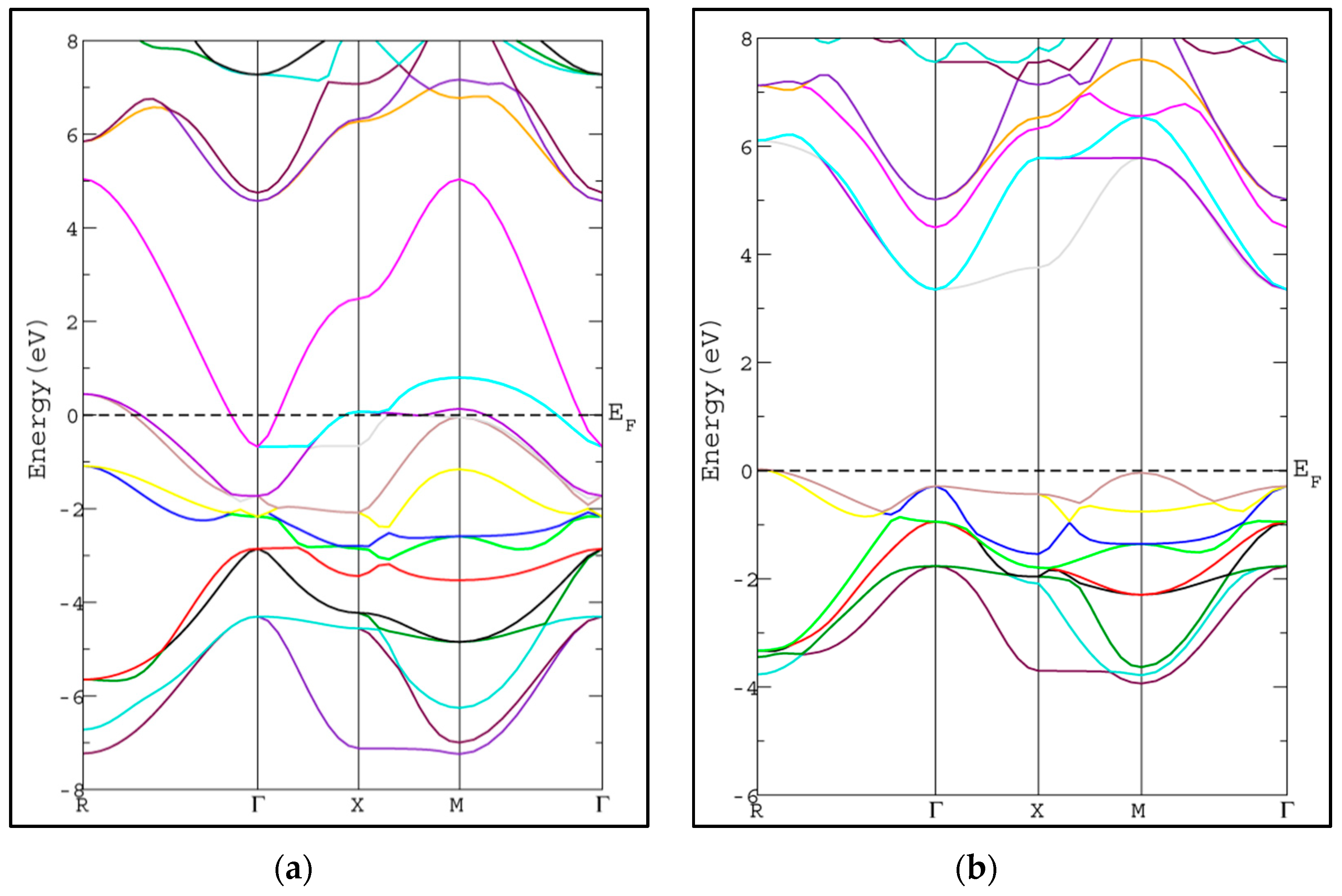 Materials 11 02057 g003