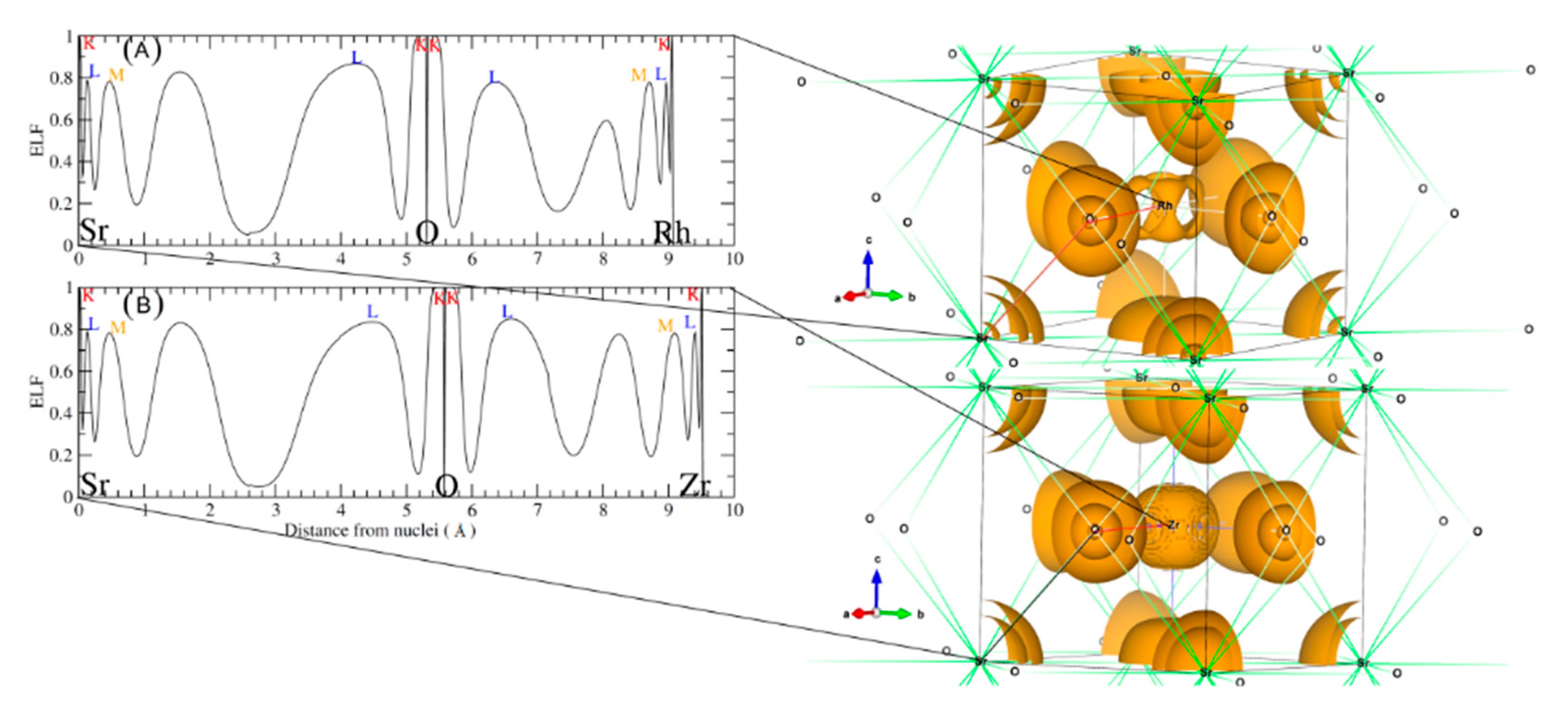 Materials 11 02057 g008