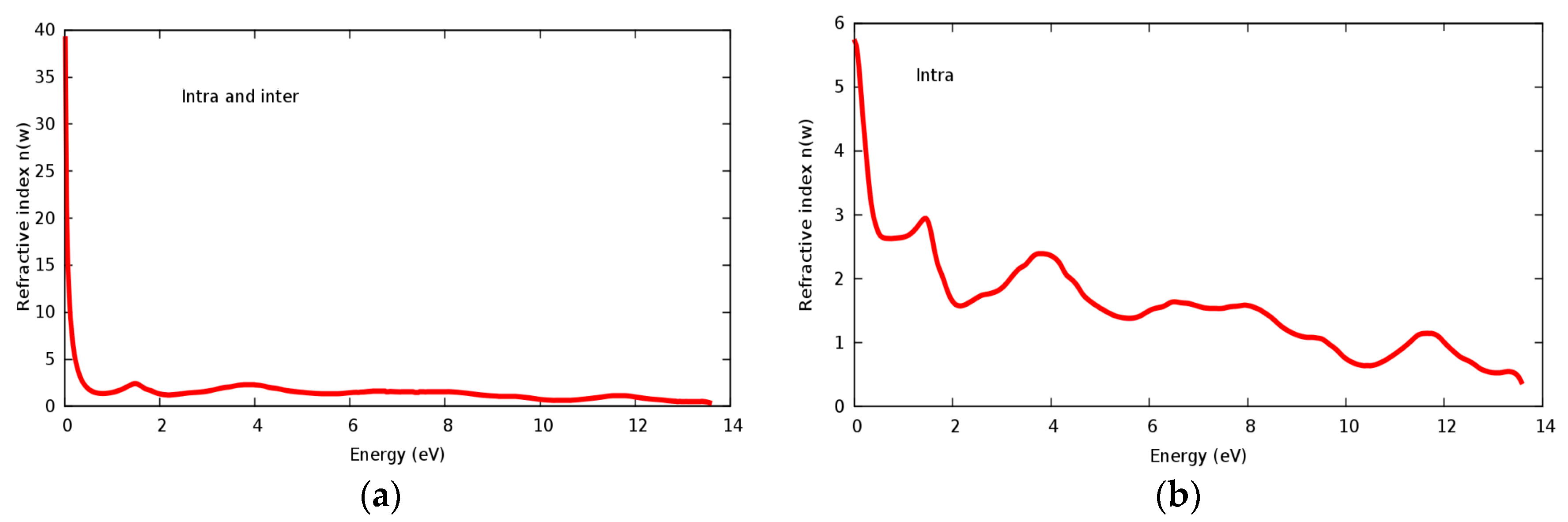 Materials 11 02057 g011