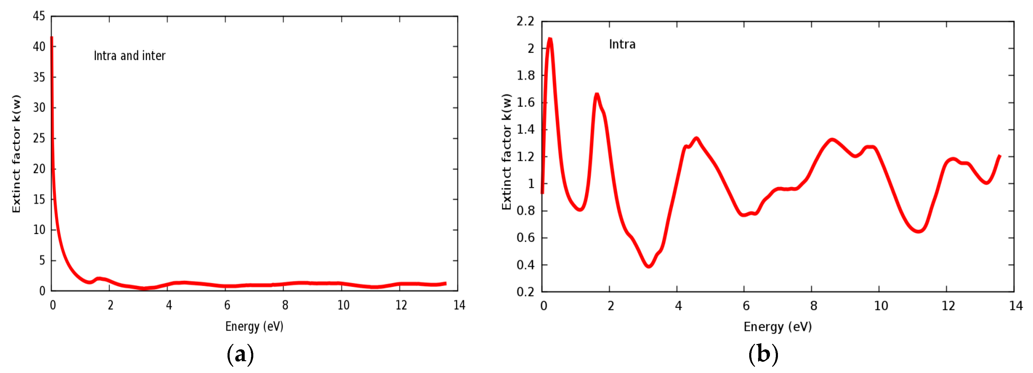 Materials 11 02057 g012