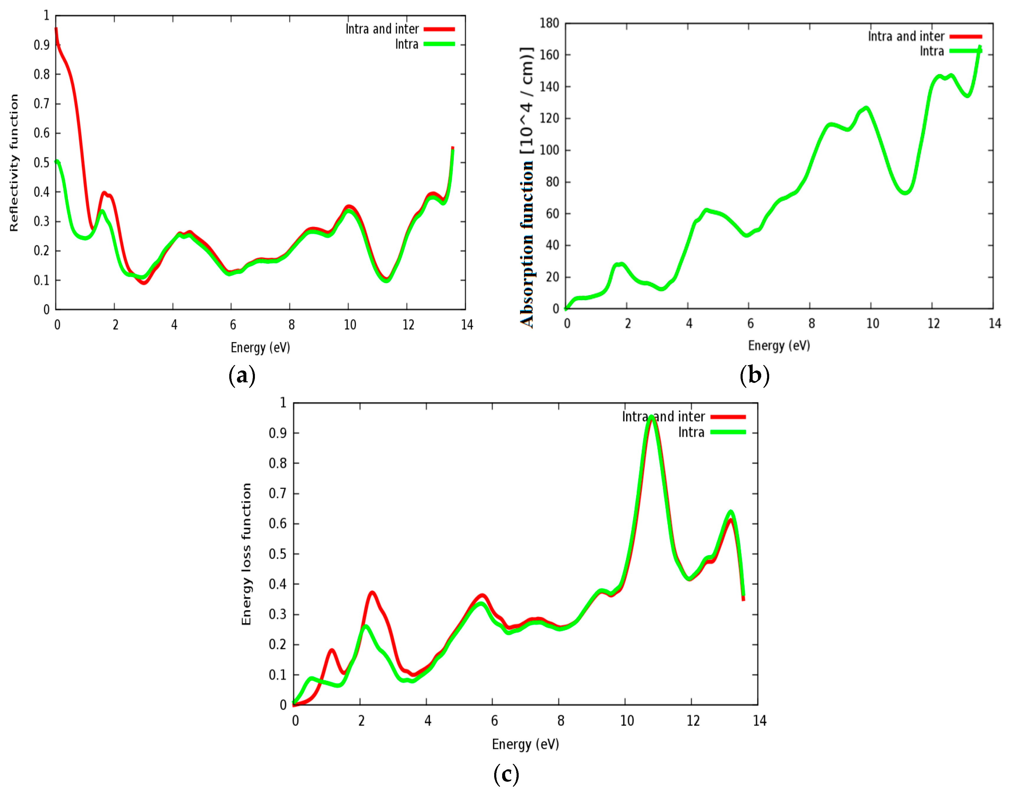 Materials 11 02057 g013