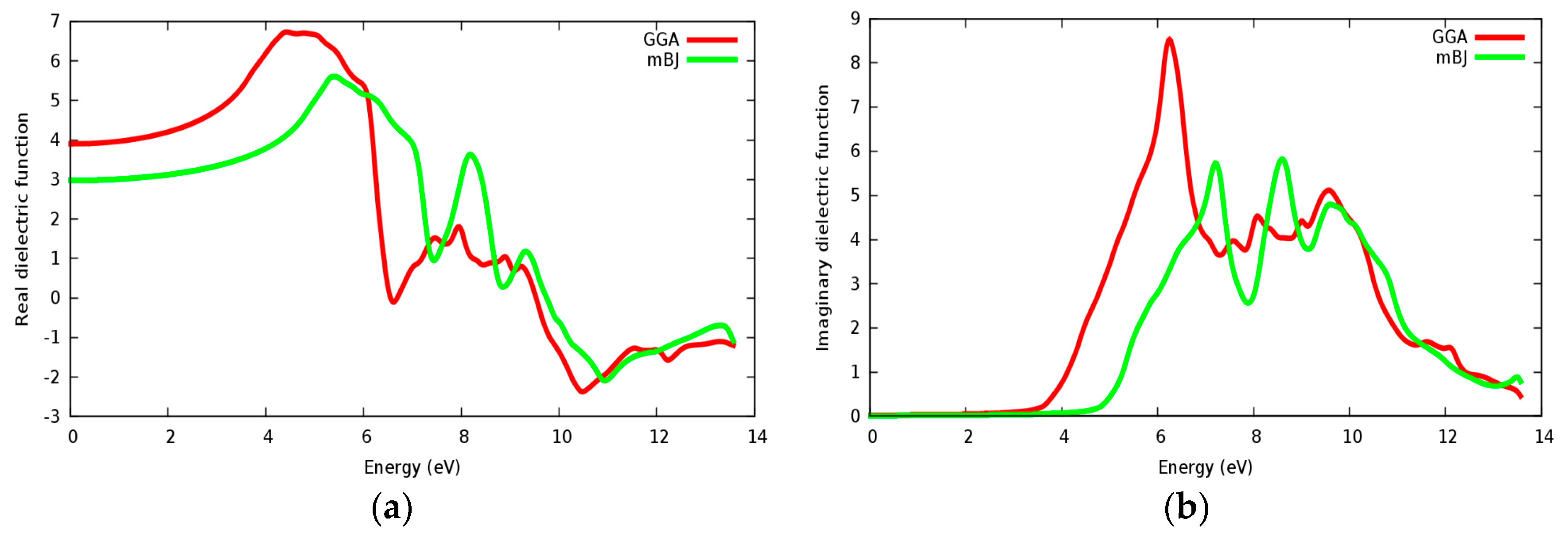 Materials 11 02057 g014