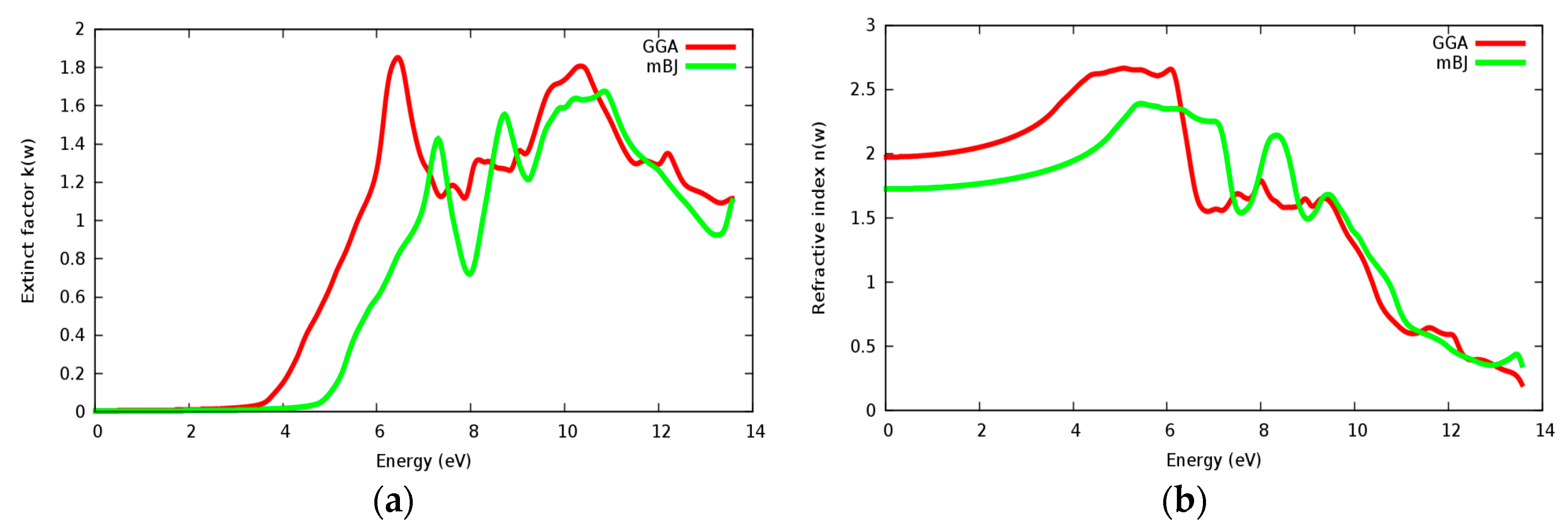 Materials 11 02057 g016