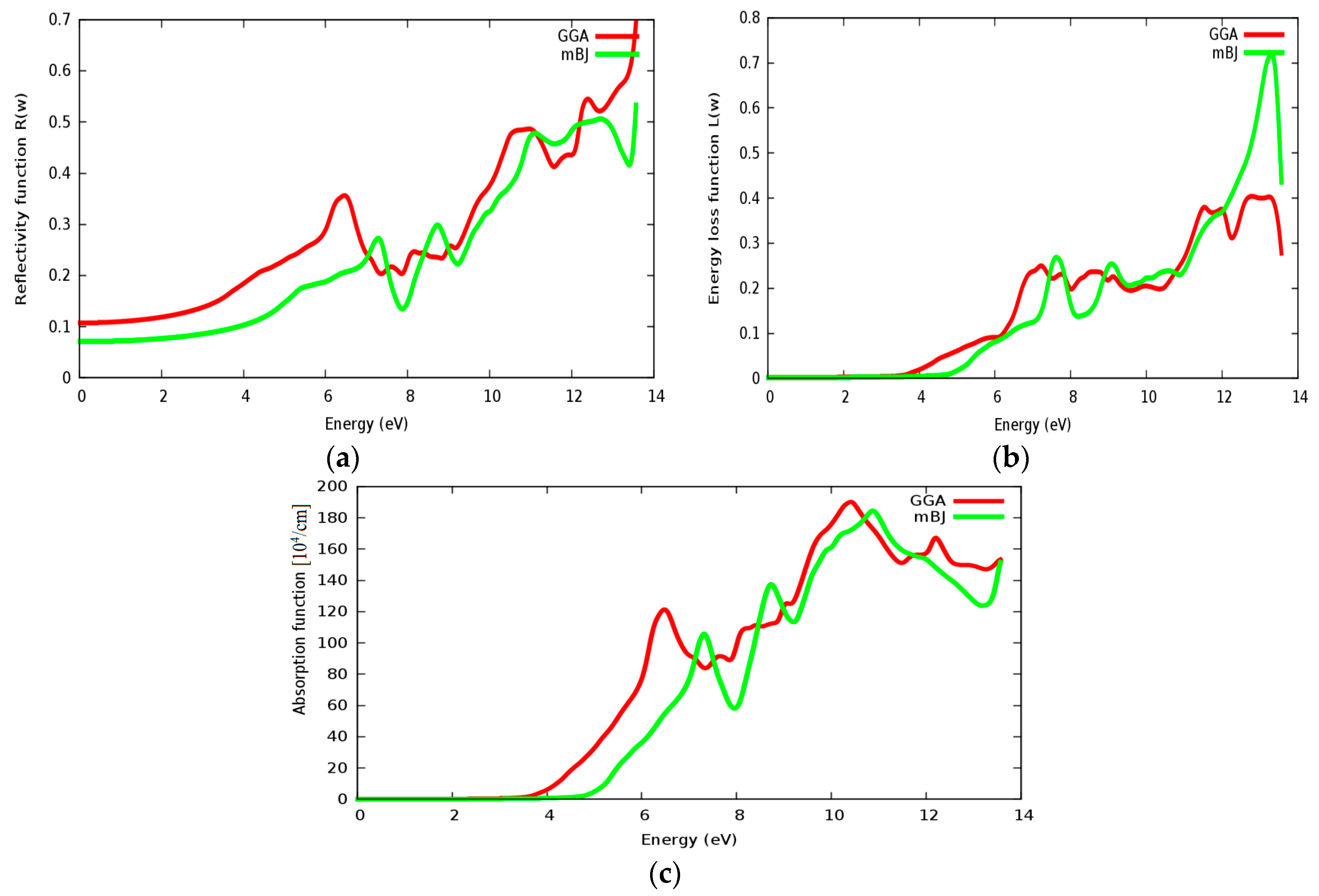 Materials 11 02057 g017
